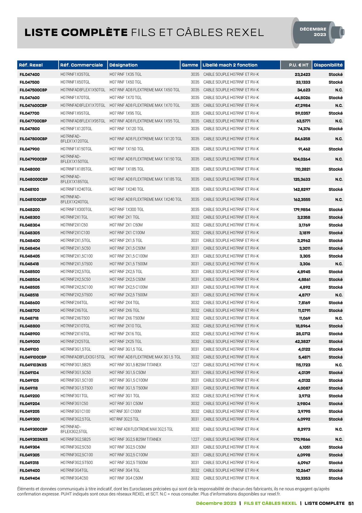 Catalogue Tarif câbles, page 00051