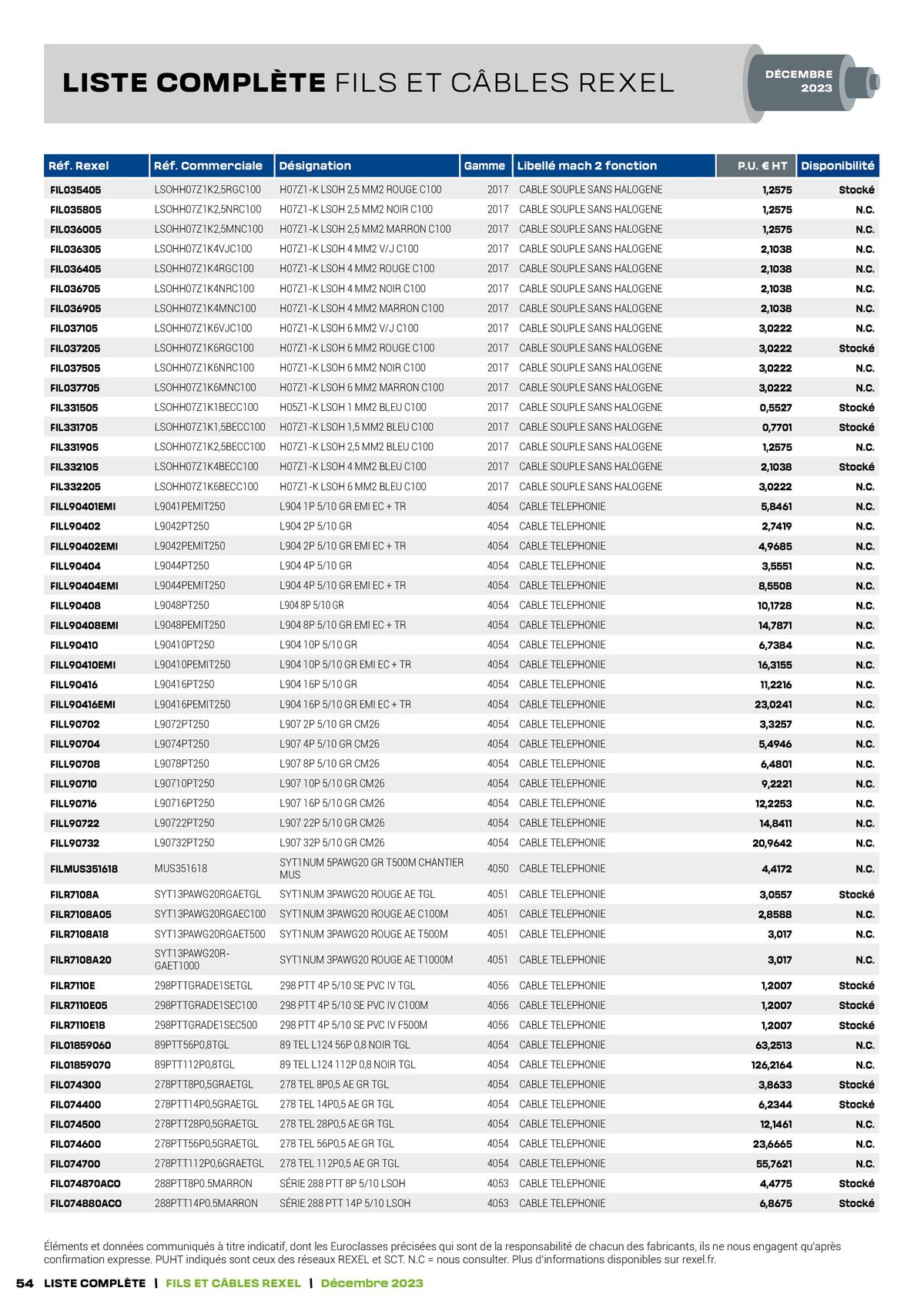 Catalogue Tarif câbles, page 00054