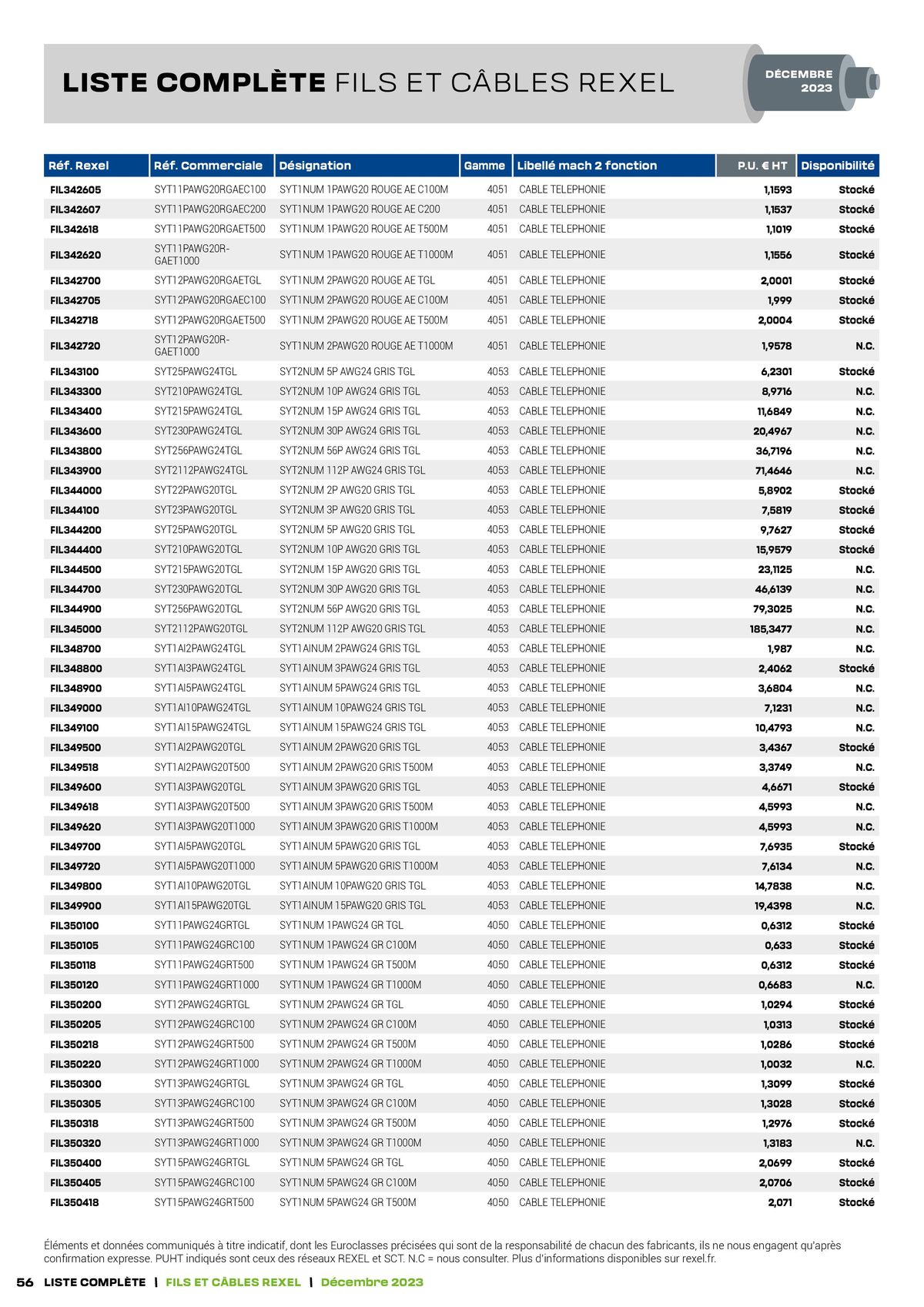 Catalogue Tarif câbles, page 00056