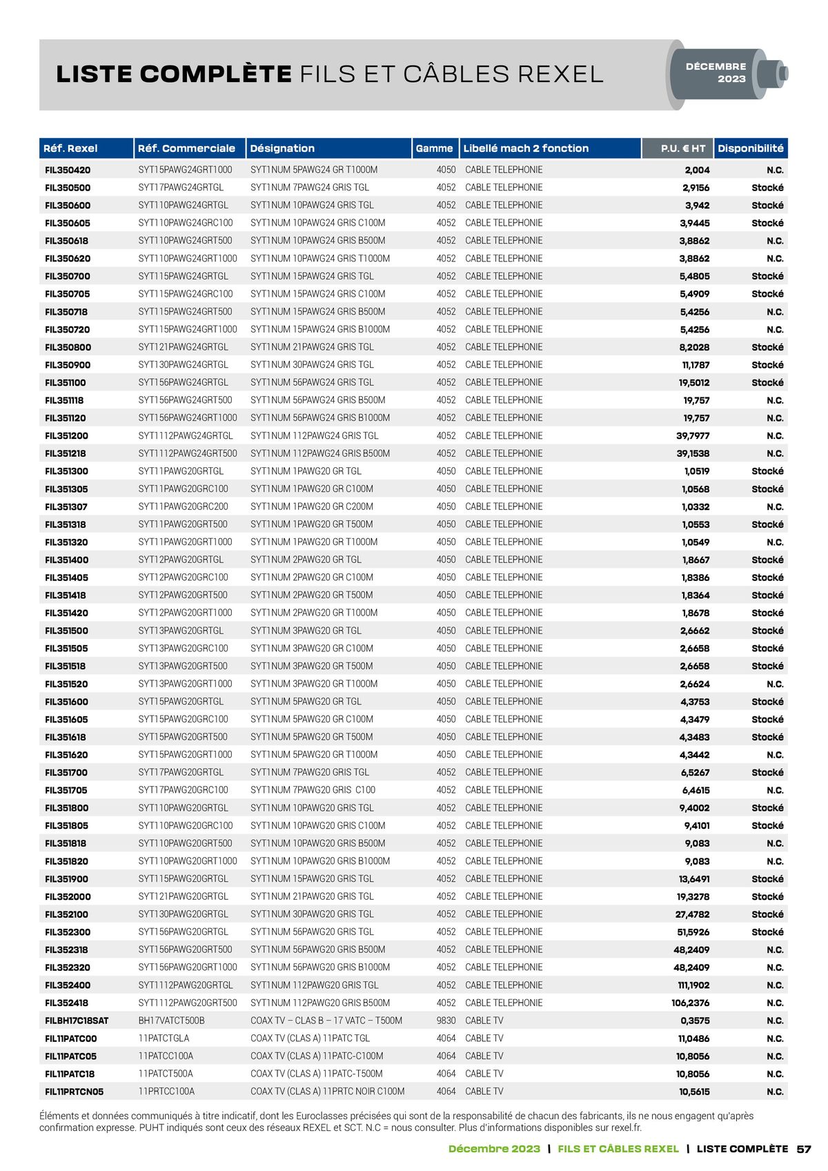 Catalogue Tarif câbles, page 00057