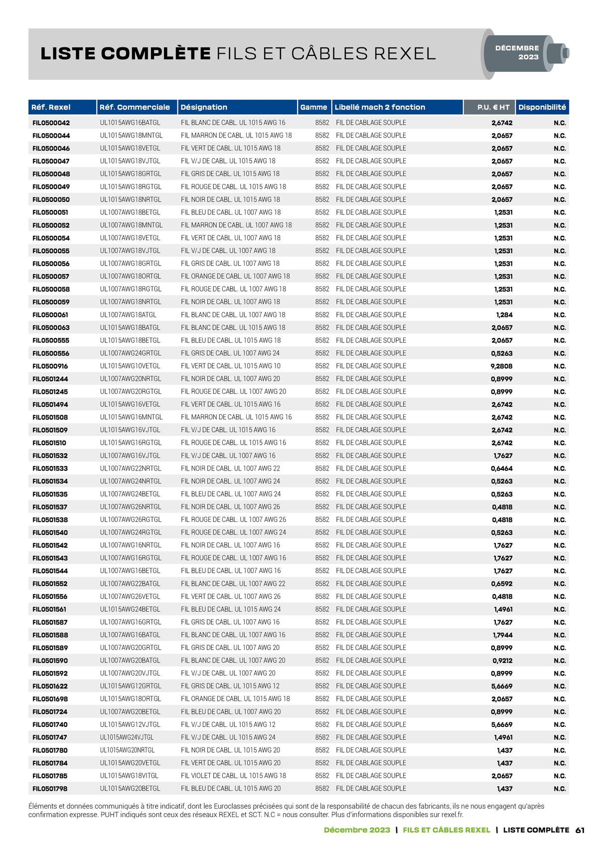 Catalogue Tarif câbles, page 00061