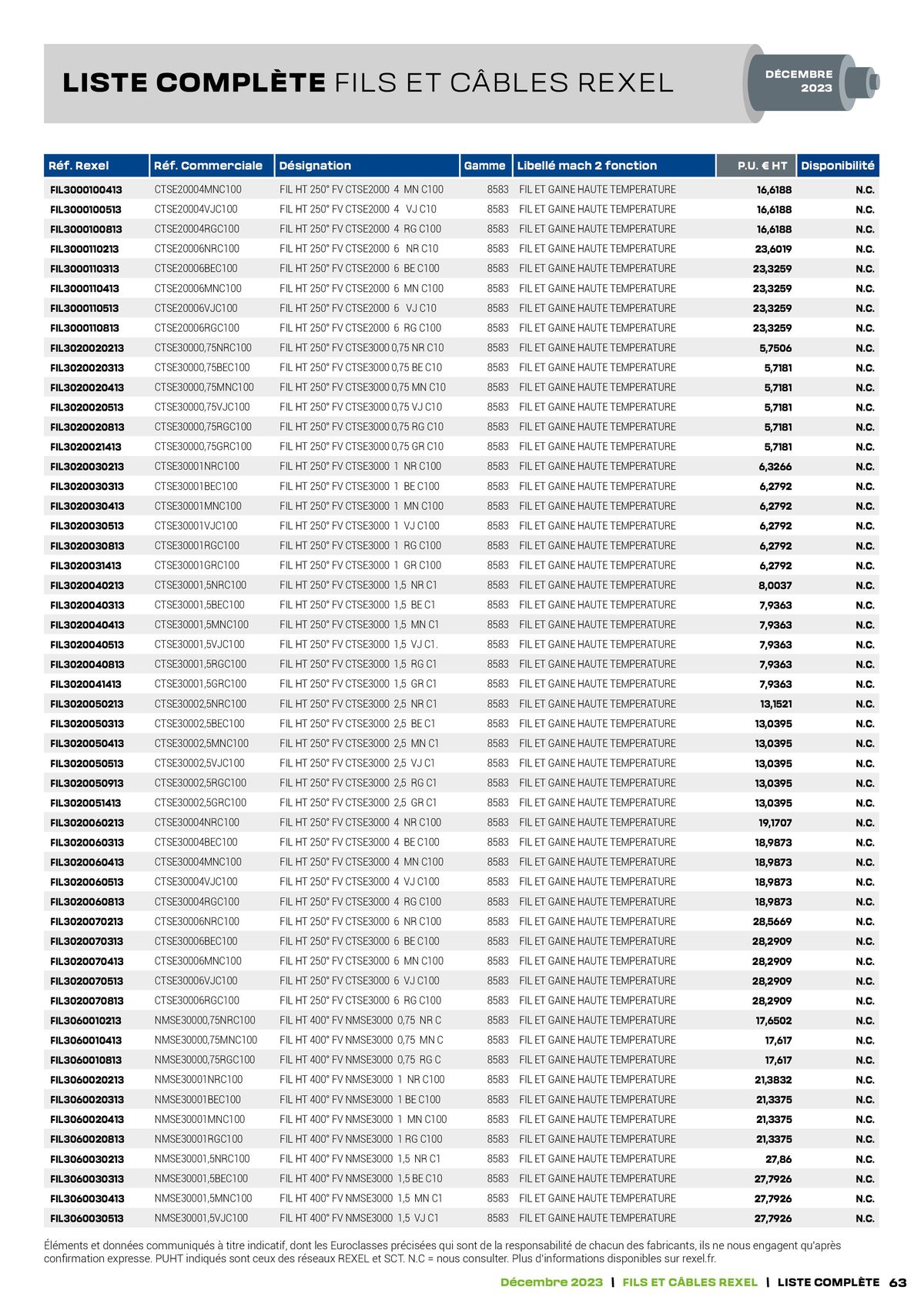 Catalogue Tarif câbles, page 00063