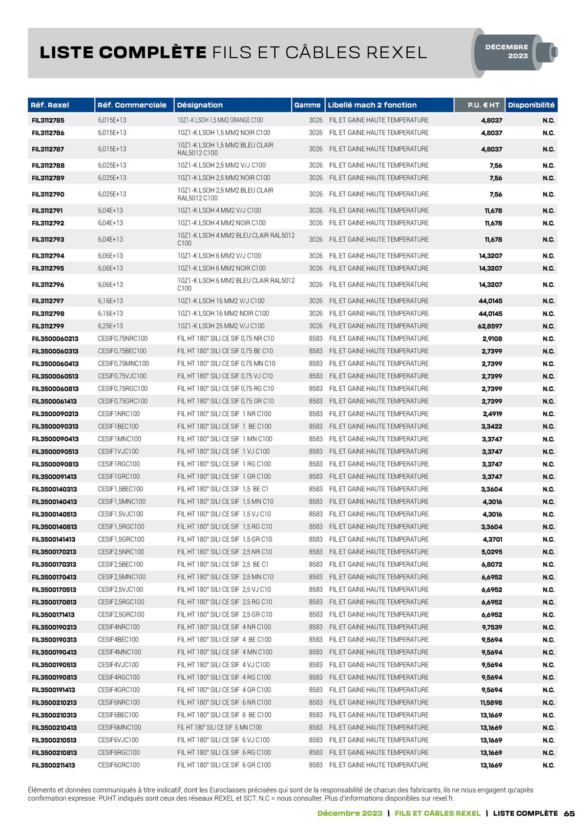 Catalogue Tarif câbles, page 00065