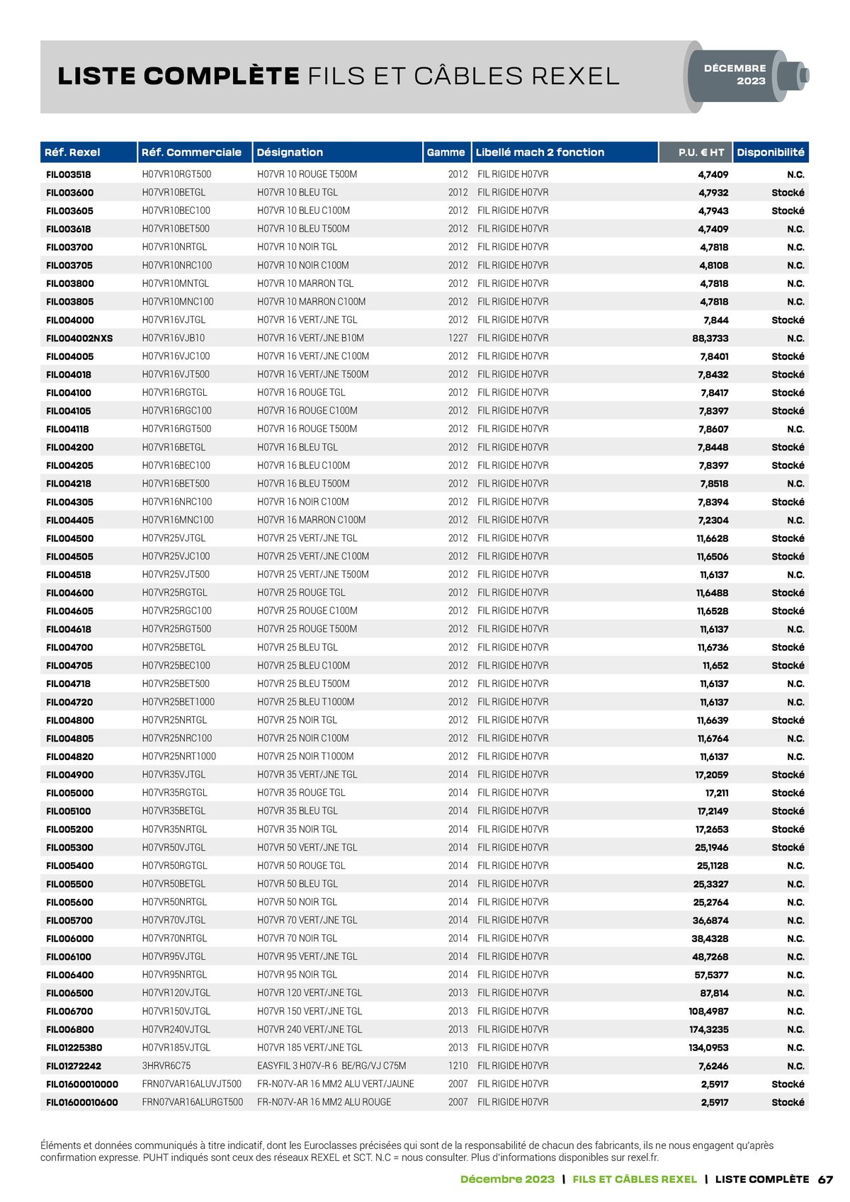 Catalogue Tarif câbles, page 00067