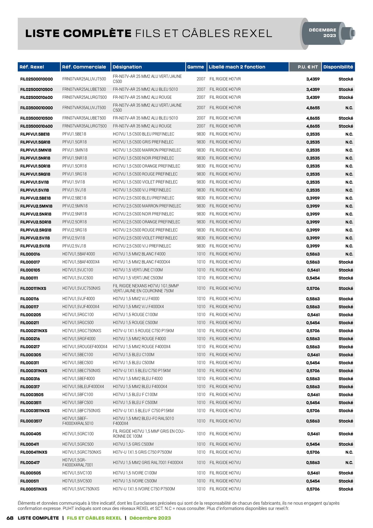 Catalogue Tarif câbles, page 00068