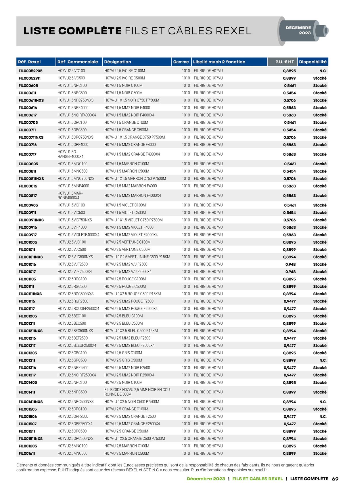 Catalogue Tarif câbles, page 00069