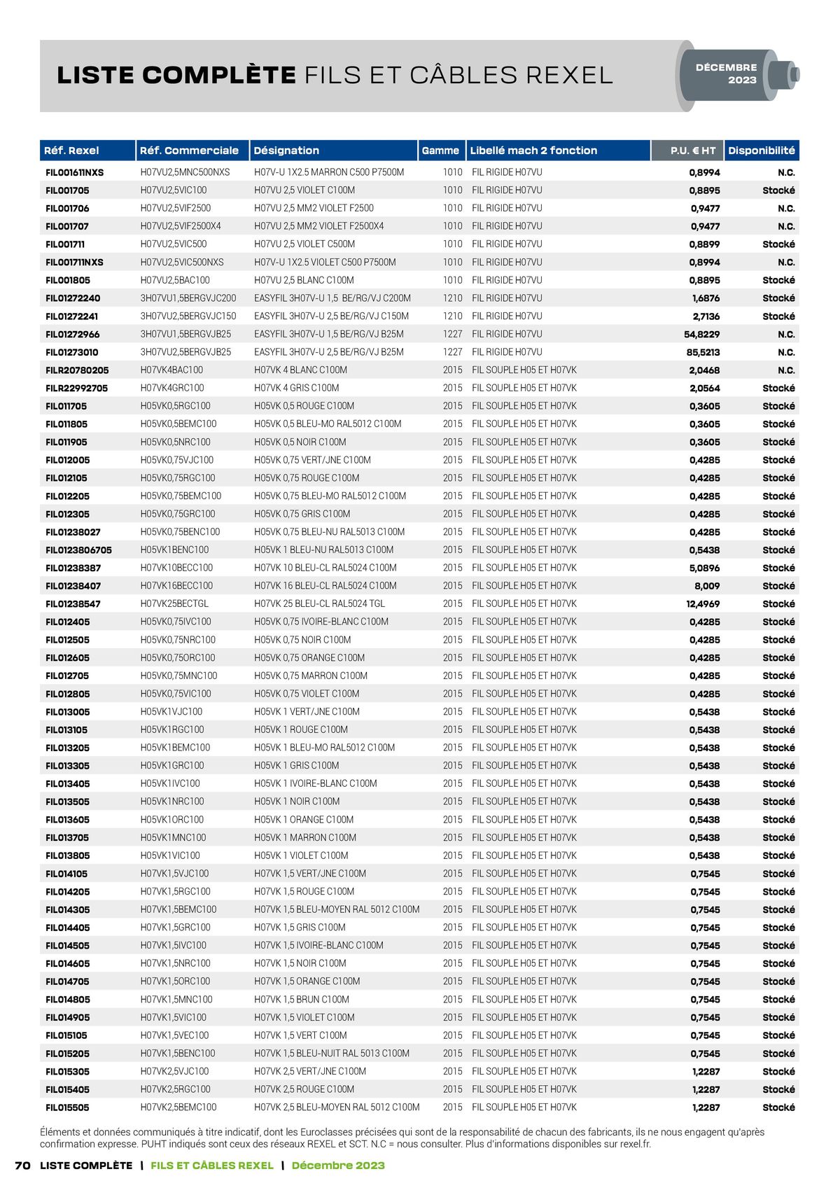 Catalogue Tarif câbles, page 00070