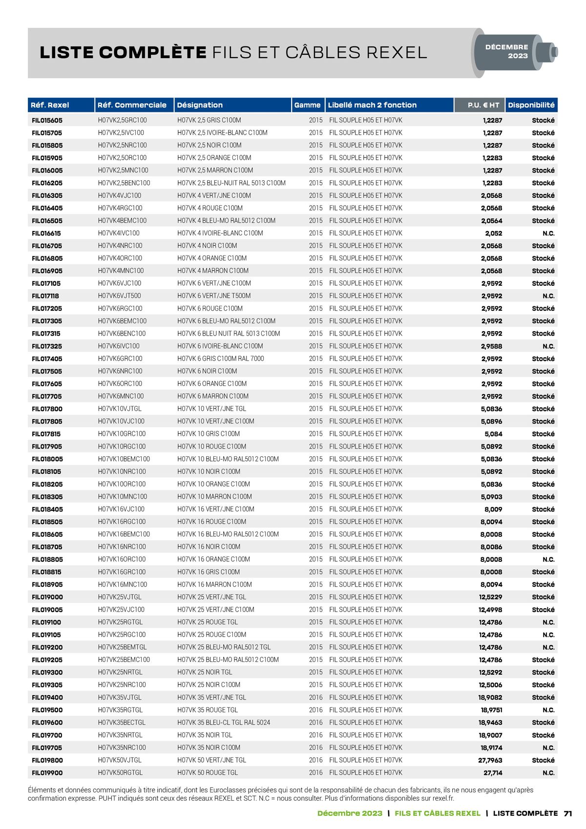 Catalogue Tarif câbles, page 00071