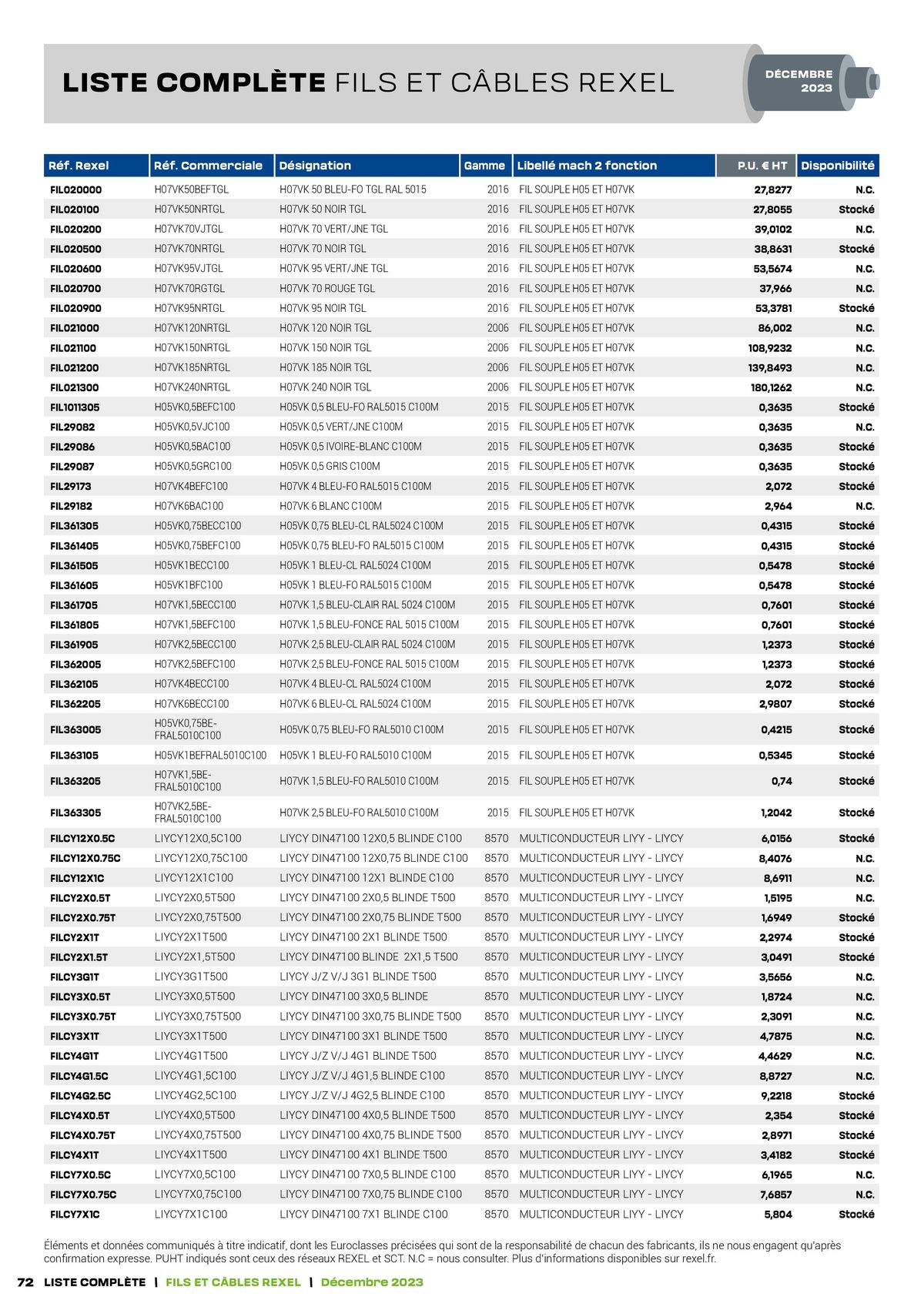 Catalogue Tarif câbles, page 00072