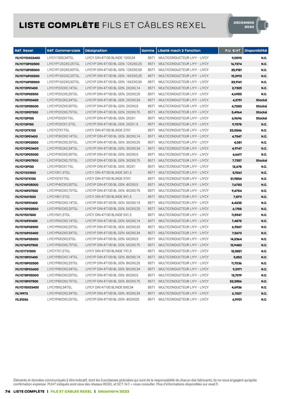 Catalogue Tarif câbles, page 00074