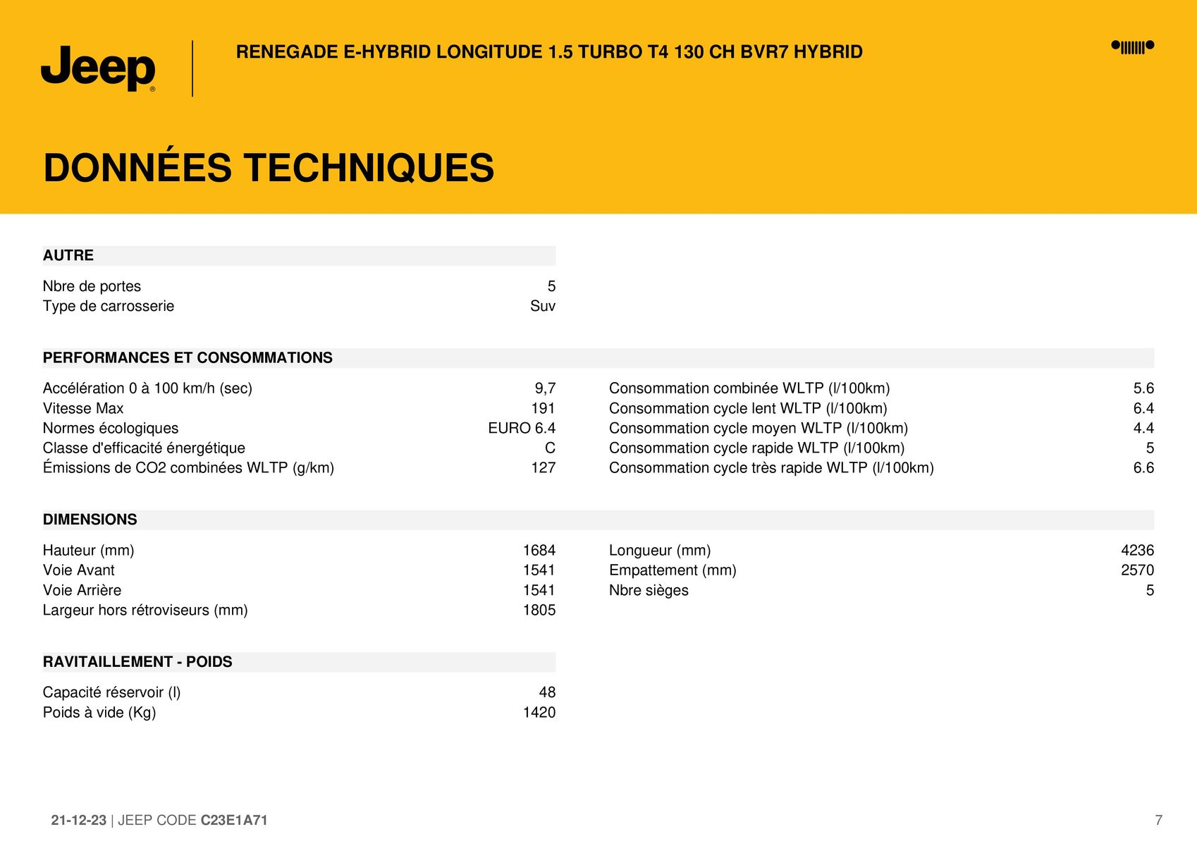 Catalogue RENEGADE E-HYBRID LONGITUDE 1.5 TURBO T4 130 CH BVR7 HYBRID, page 00007