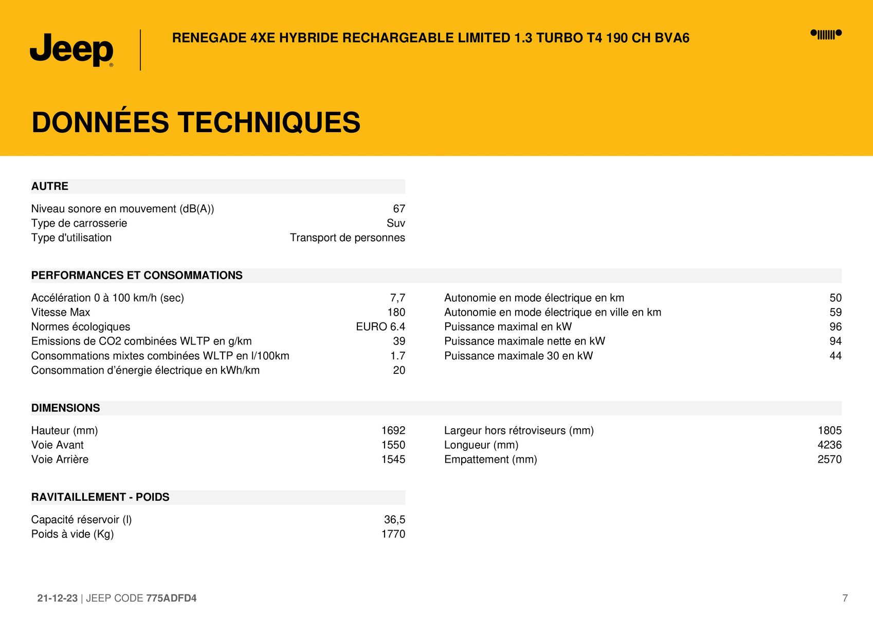 Catalogue RENEGADE 4XE HYBRIDE RECHARGEABLE LIMITED 1.3 TURBO T4 190 CH BVA6\, page 00007