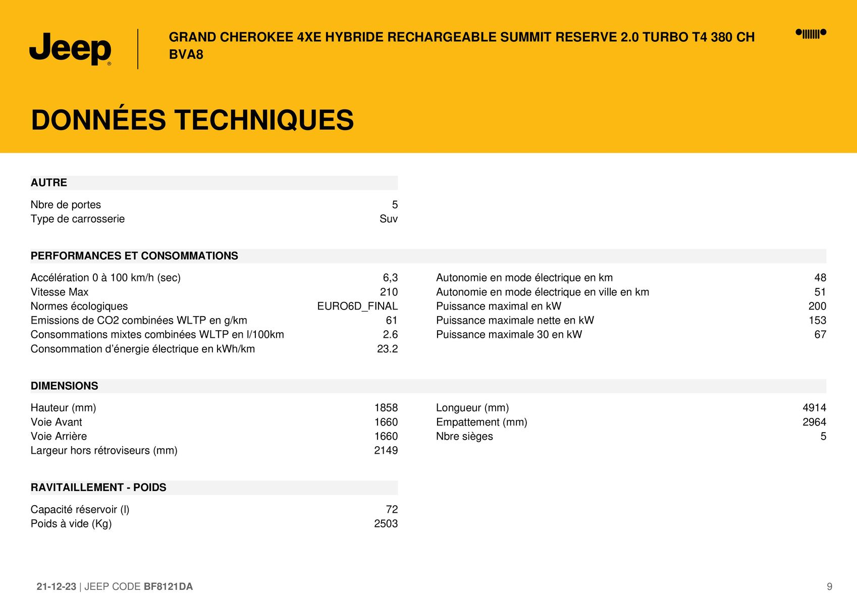 Catalogue GRAND CHEROKEE 4XE HYBRIDE RECHARGEABLE SUMMIT RESERVE 2.0 TURBO T4 380 CH BVA8:, page 00009