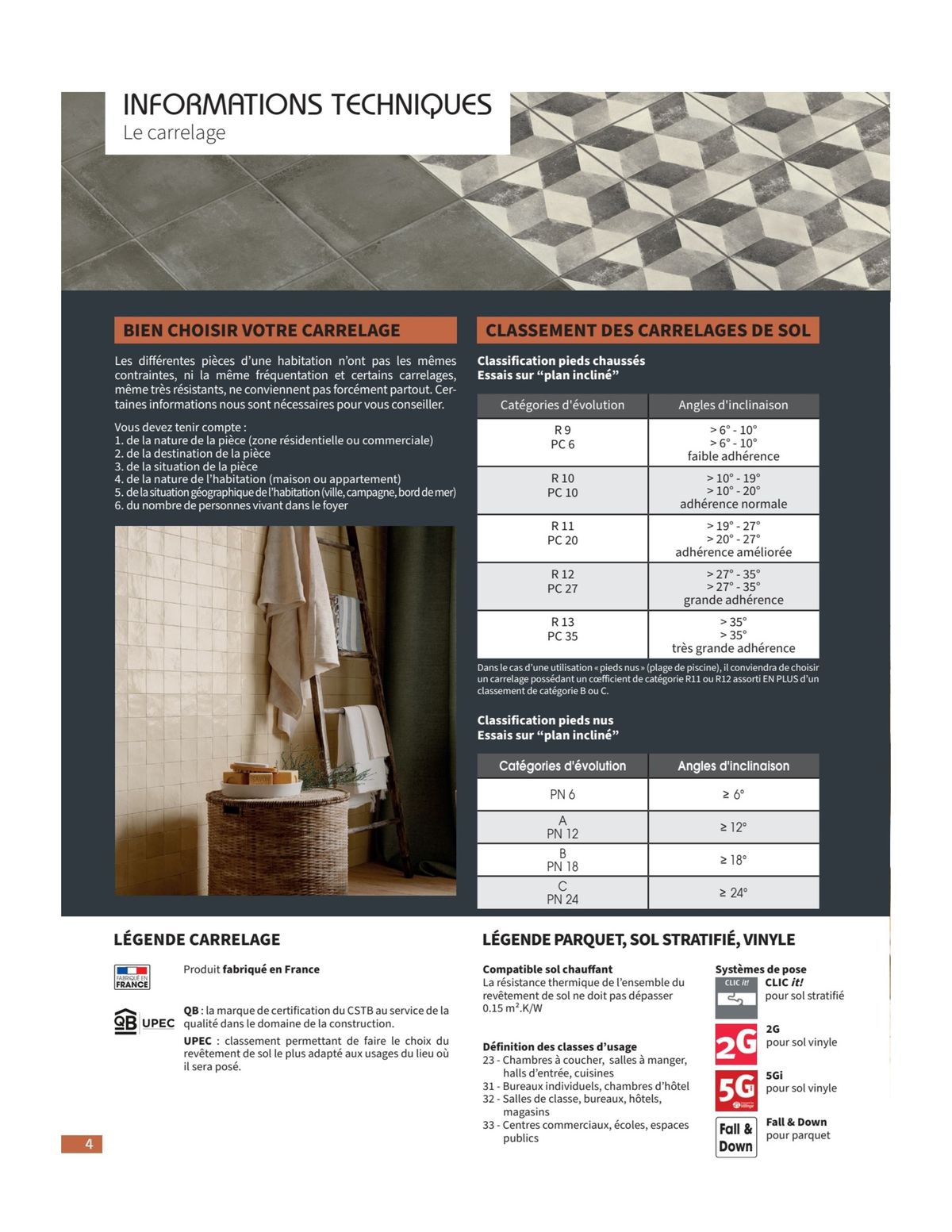 Catalogue Catalogue Carrelage & Parquet 2023-2024., page 00006