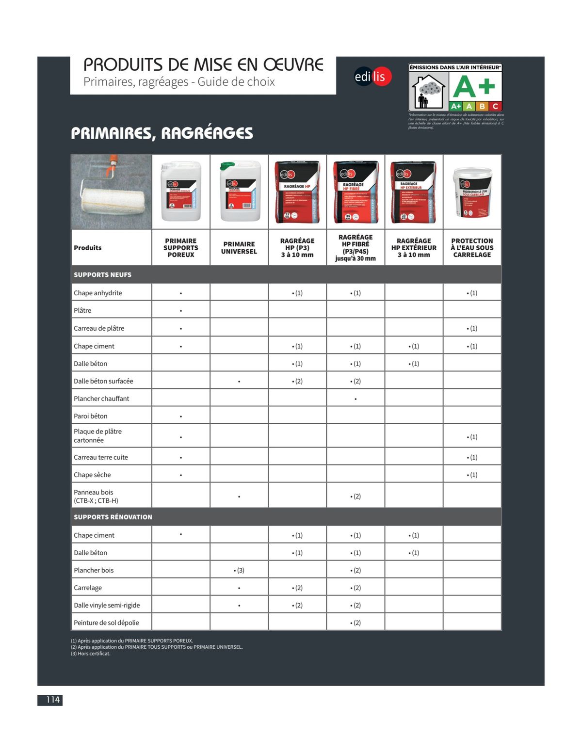 Catalogue Catalogue Carrelage & Parquet 2023-2024., page 00116