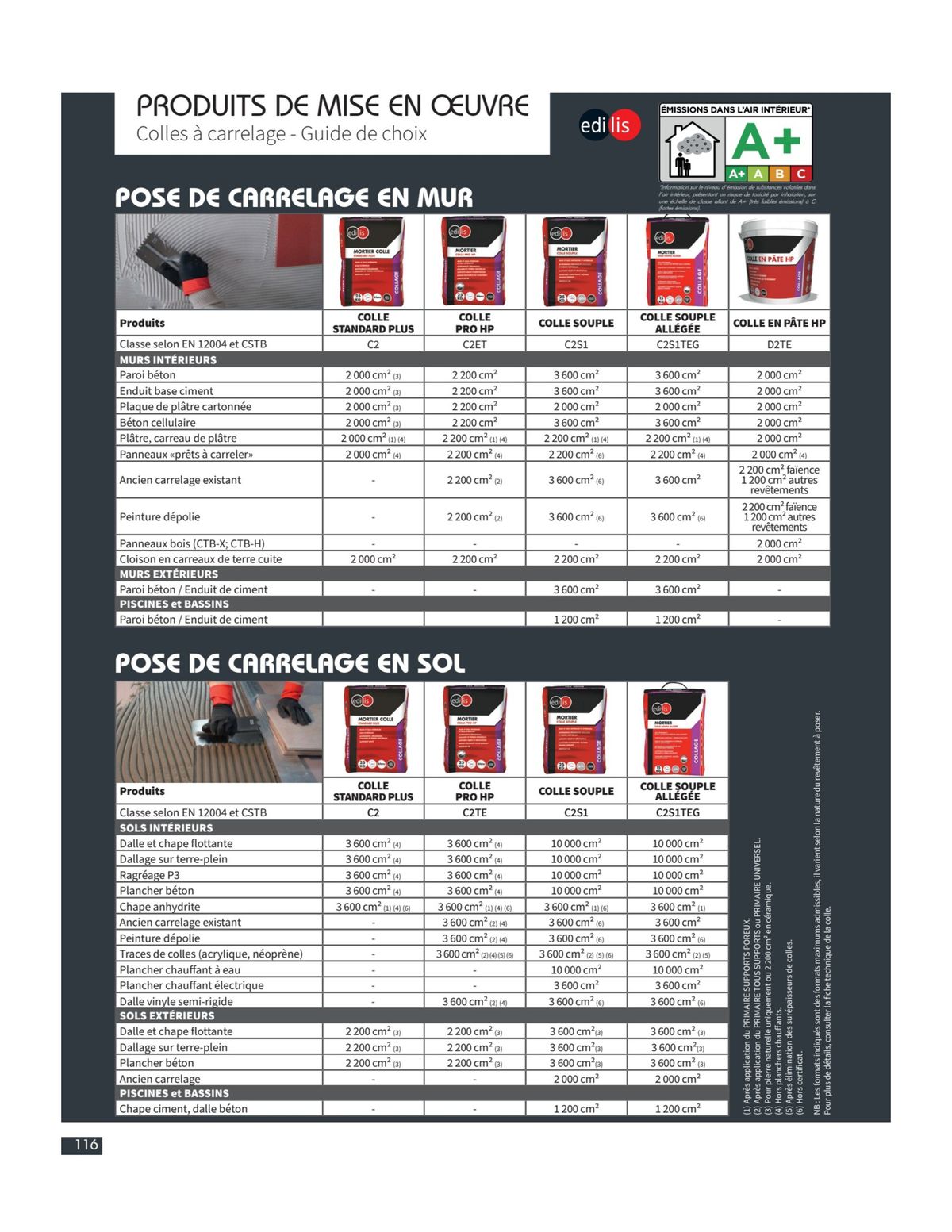 Catalogue Catalogue Carrelage & Parquet 2023-2024., page 00118