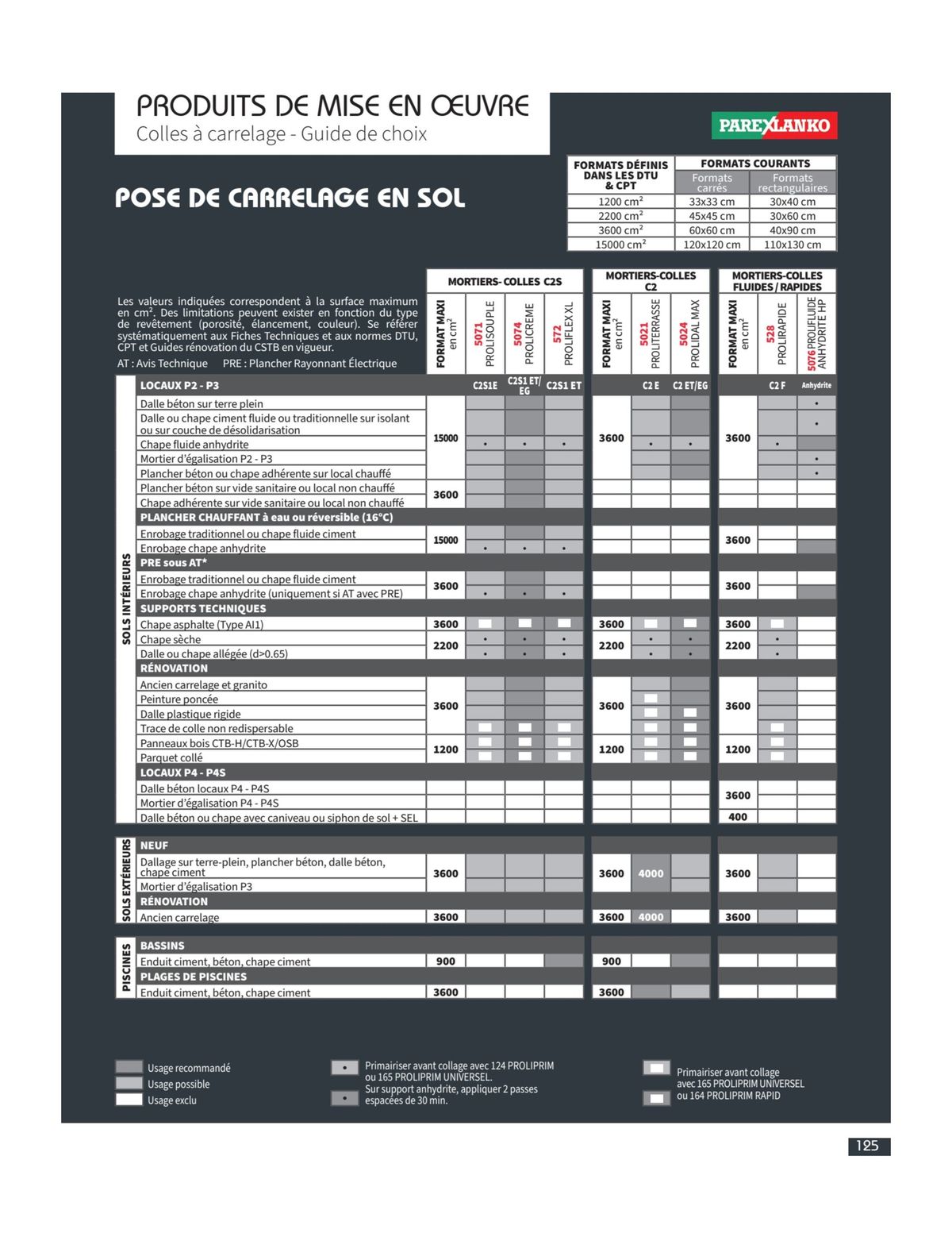 Catalogue Catalogue Carrelage & Parquet 2023-2024., page 00127