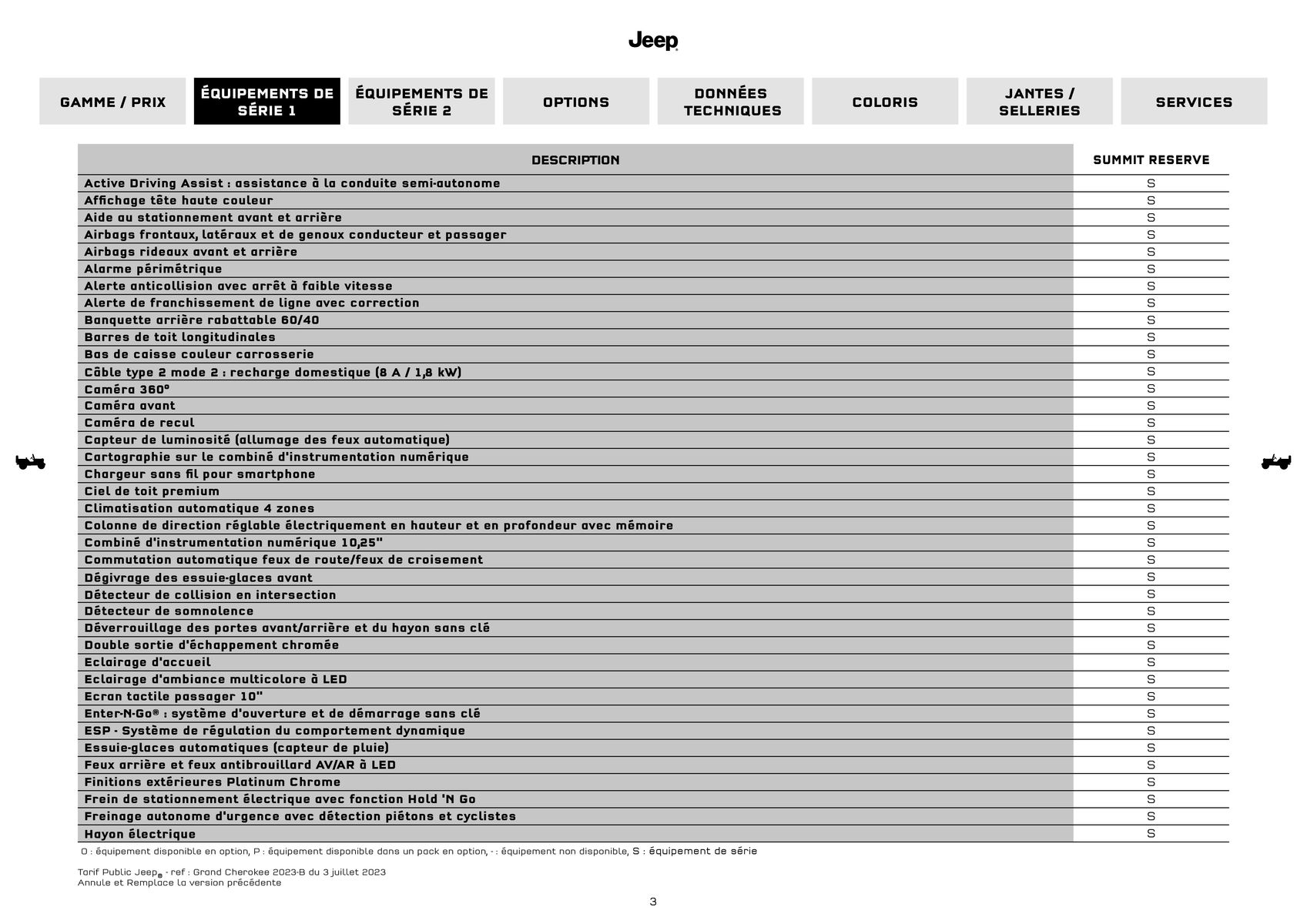 Catalogue JEEP GRAND CHEROKEE 4XE HYBRIDE RECHARGEABLE MY23, page 00003