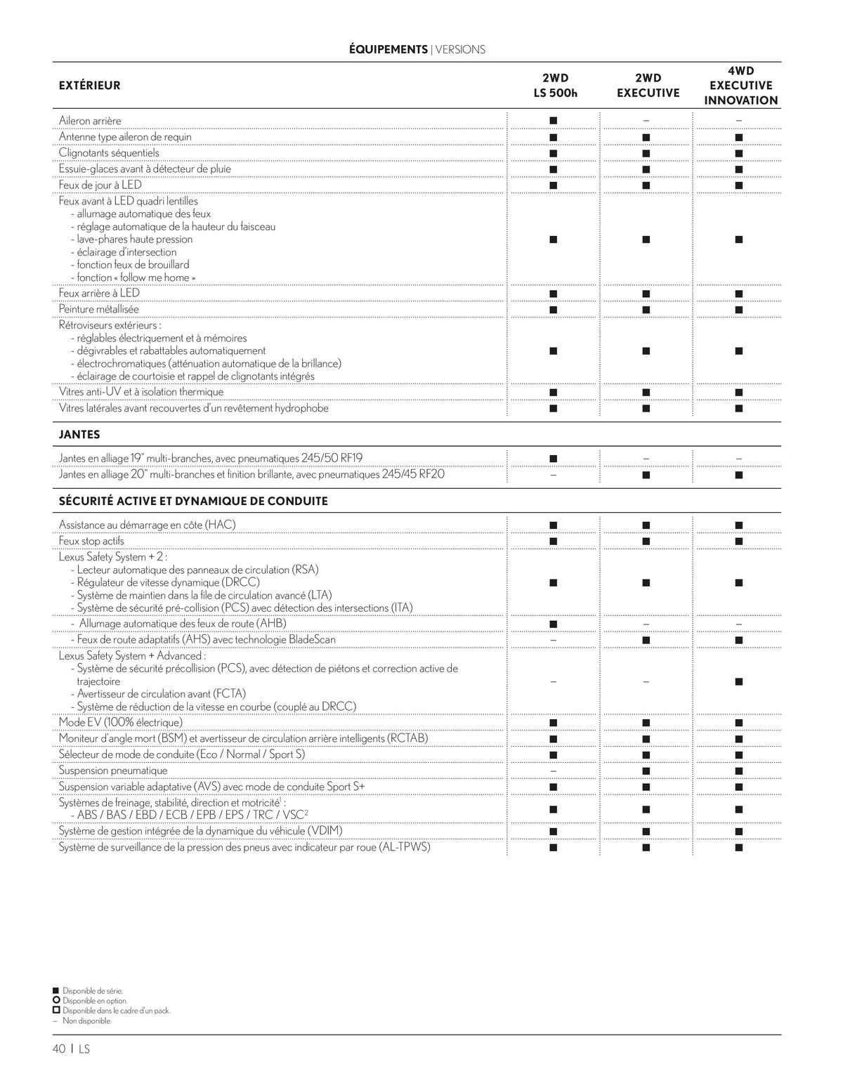 Catalogue LS 500h Hybride auto-rechargeable, page 00040