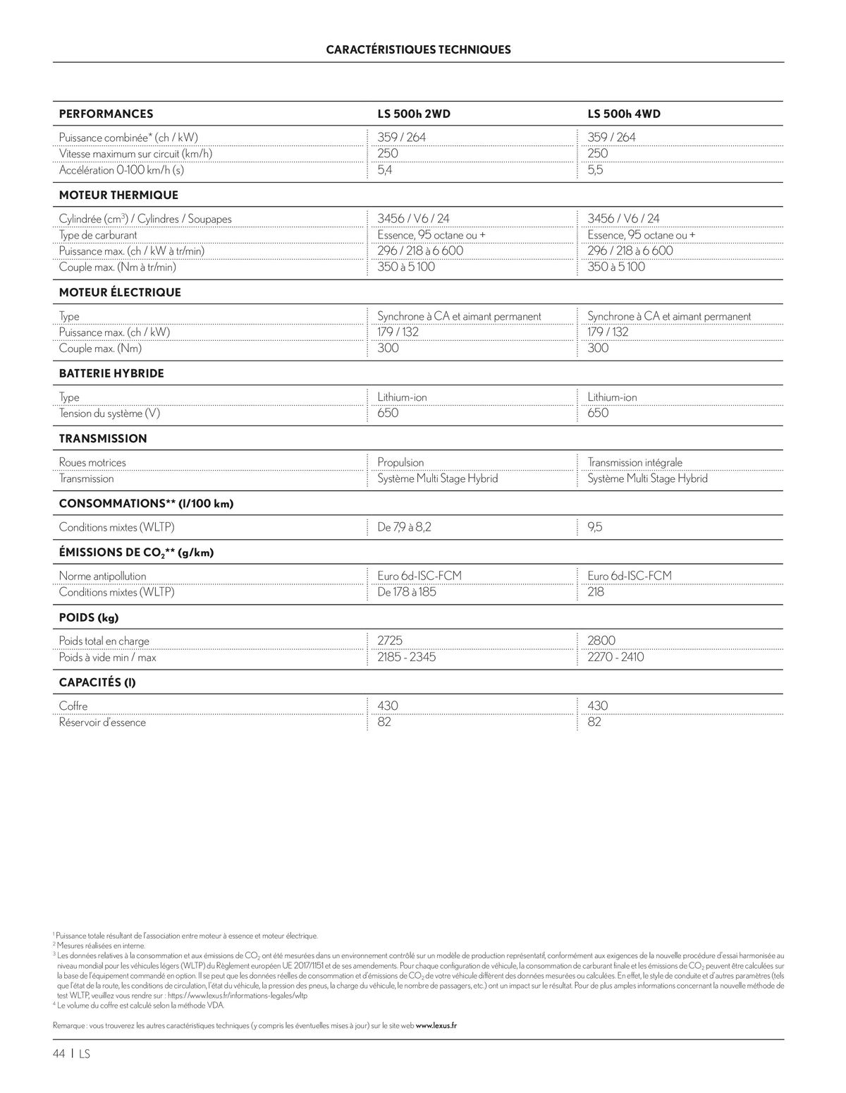 Catalogue LS 500h Hybride auto-rechargeable, page 00044