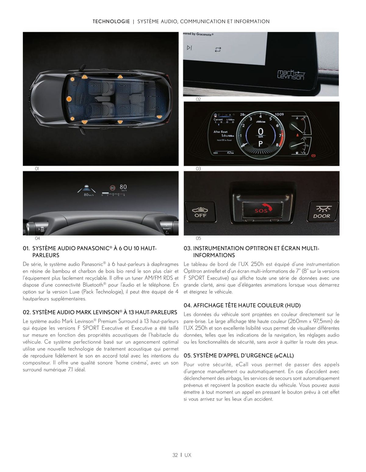 Catalogue NOUVEL UX 250h, page 00032