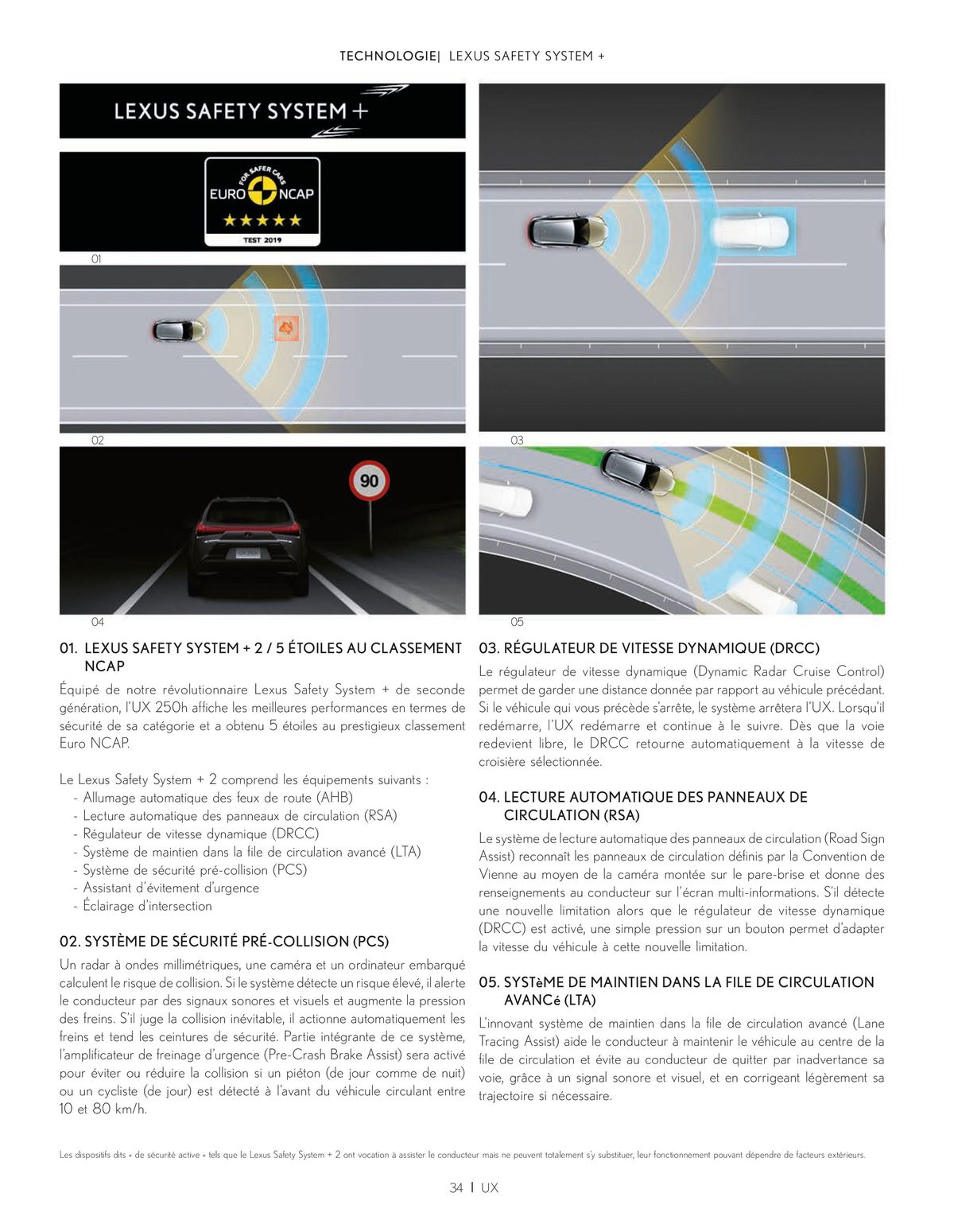 Catalogue NOUVEL UX 250h, page 00034