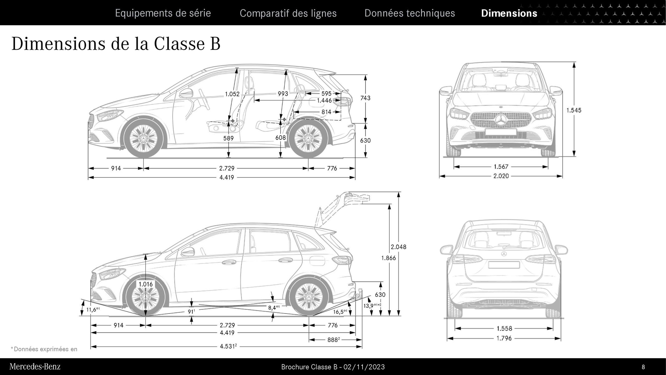 Catalogue Nouvelle Classe B, page 00008