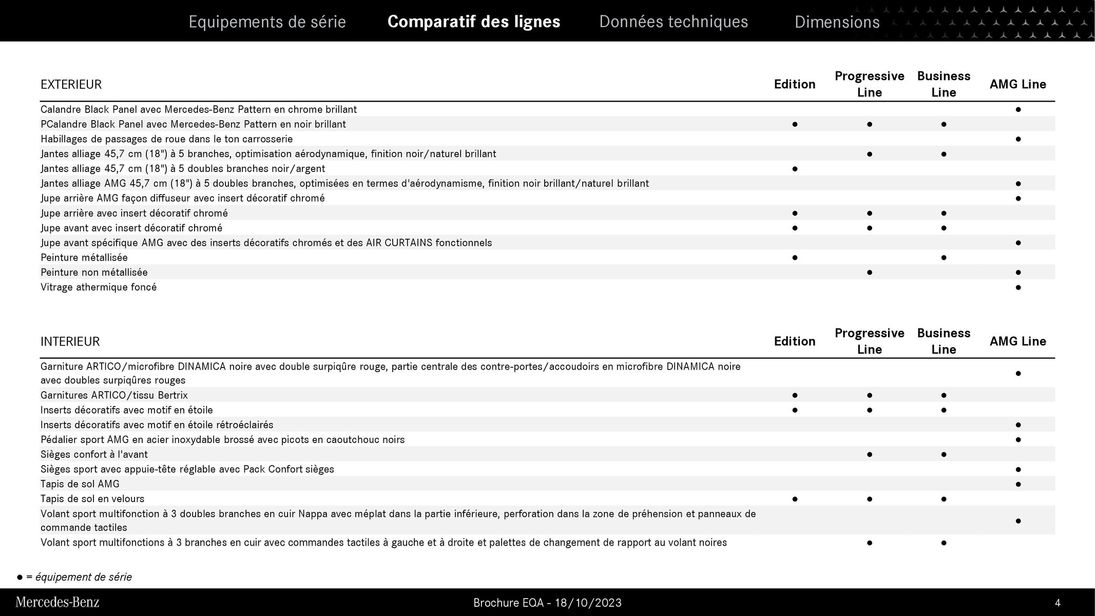 Catalogue Nouvelle EQA, page 00004