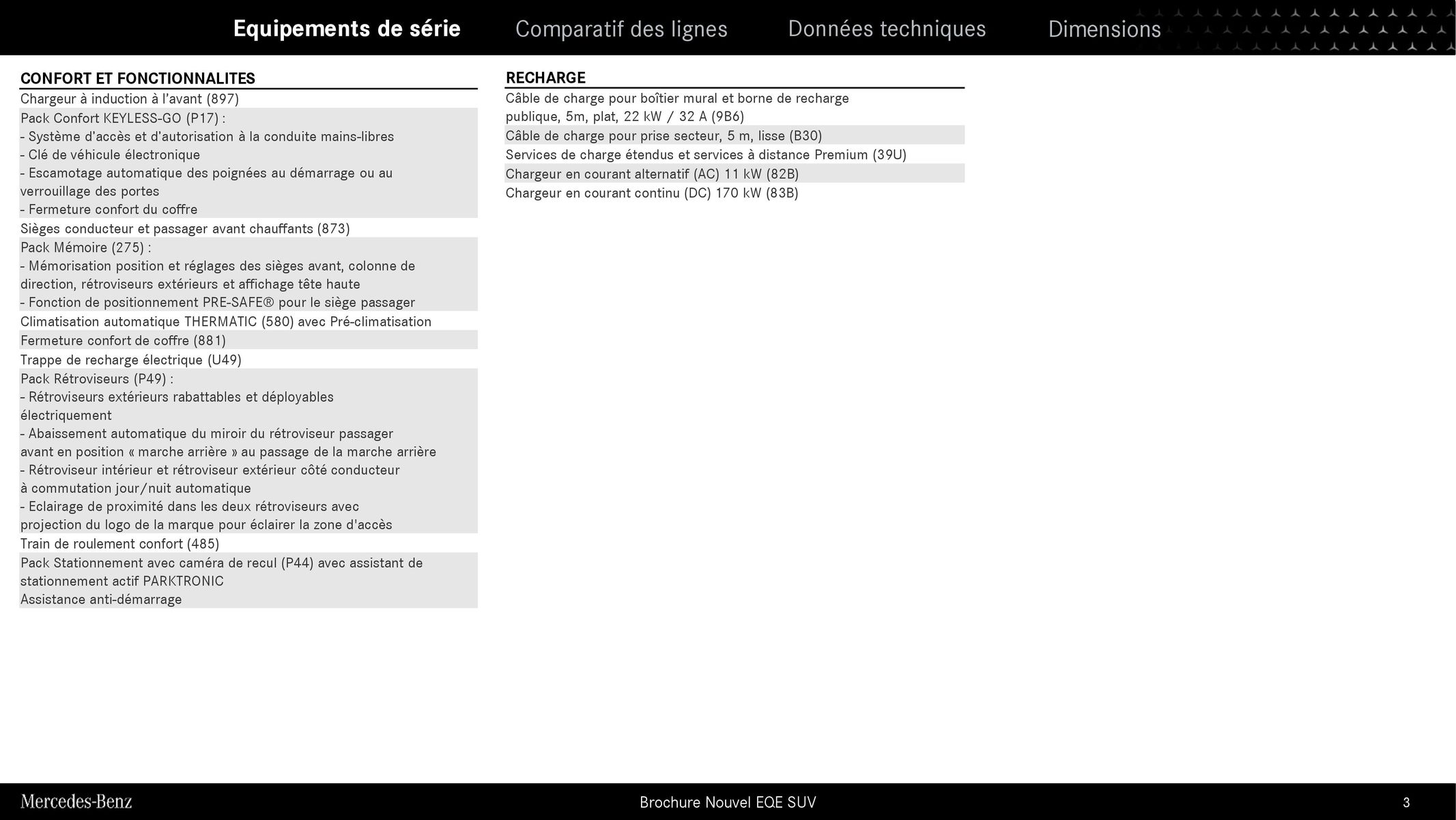 Catalogue Nouvel EQE SUV-, page 00003