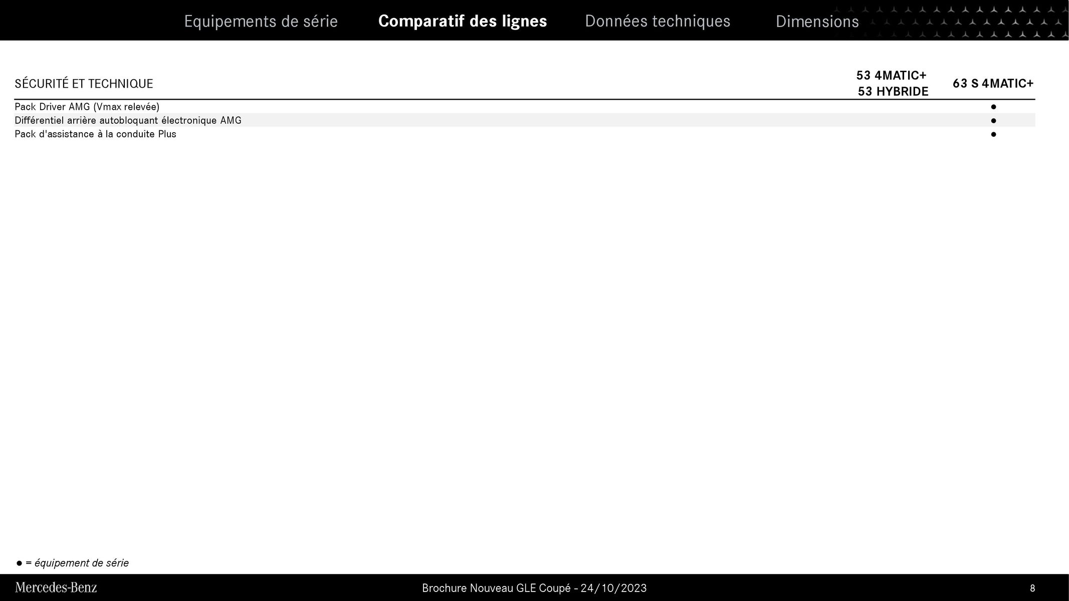 Catalogue Nouveau GLE Coupé, page 00008