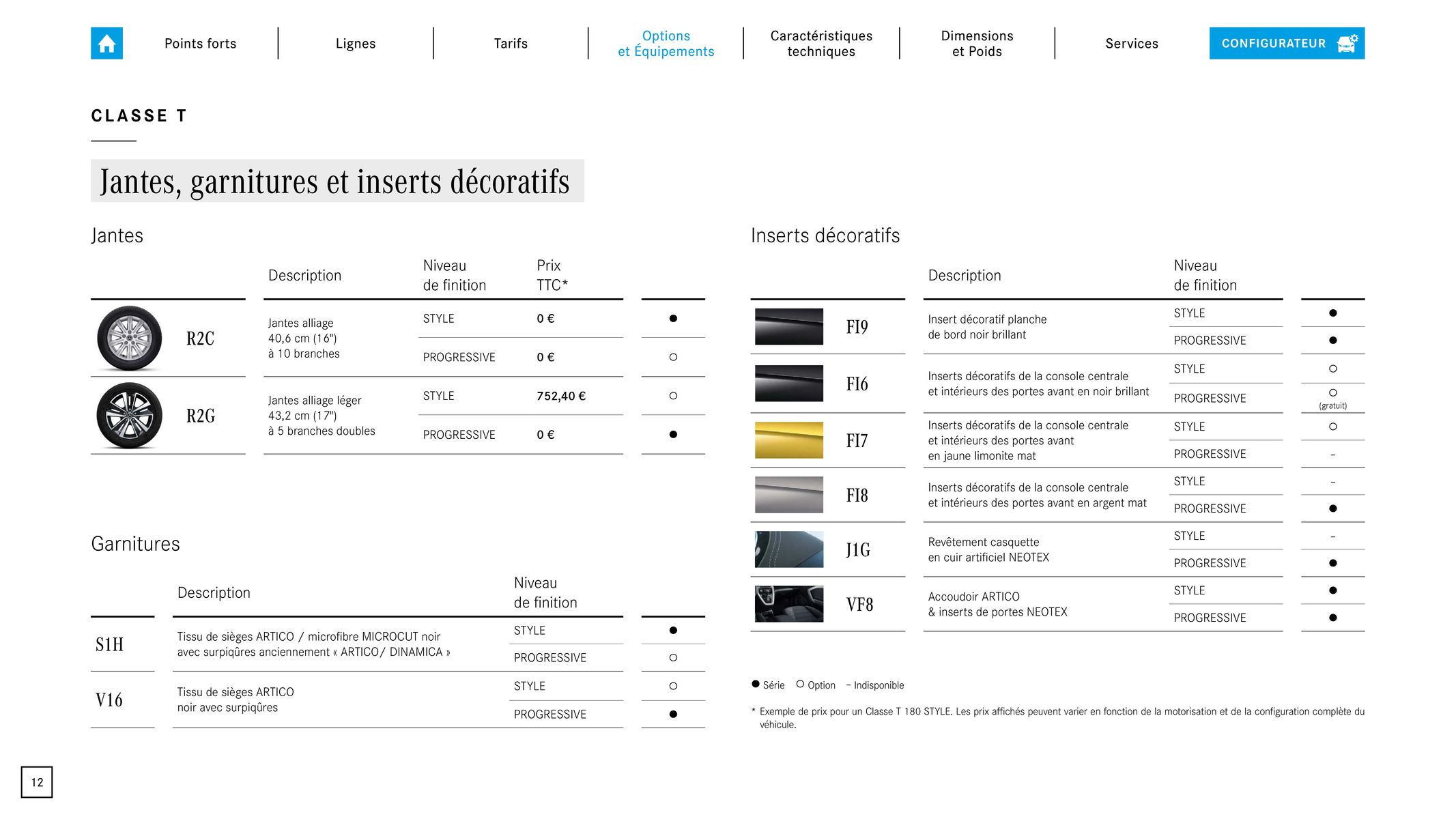 Catalogue Classe T, page 00012