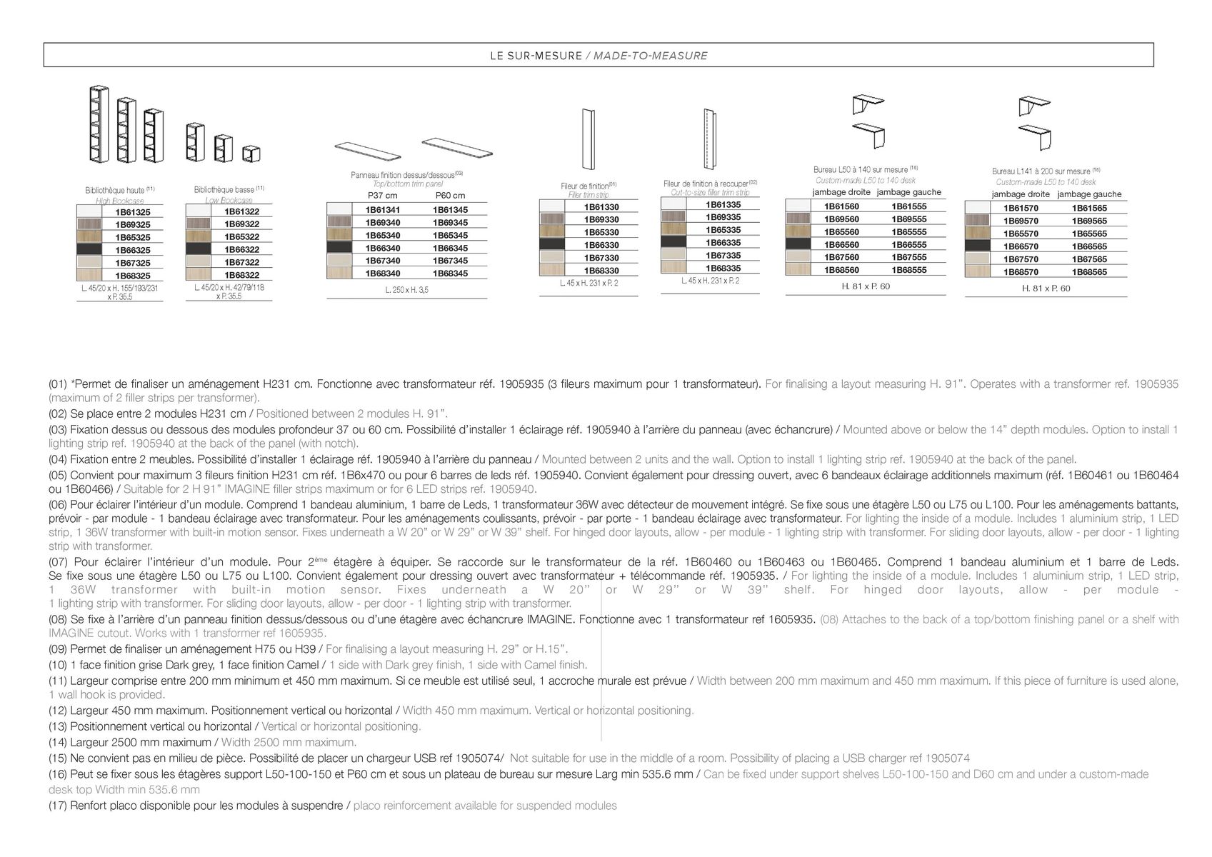 Catalogue RANGEMENTS NUIT, page 00013