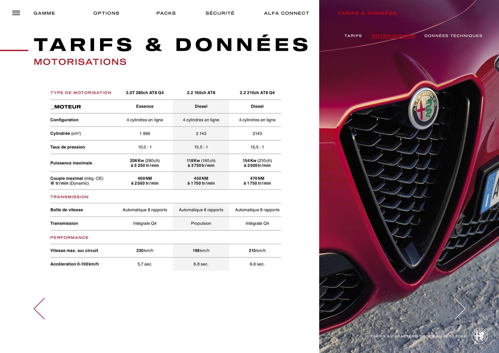 Catalogue Alfa Romeo STELVIO, page 00022