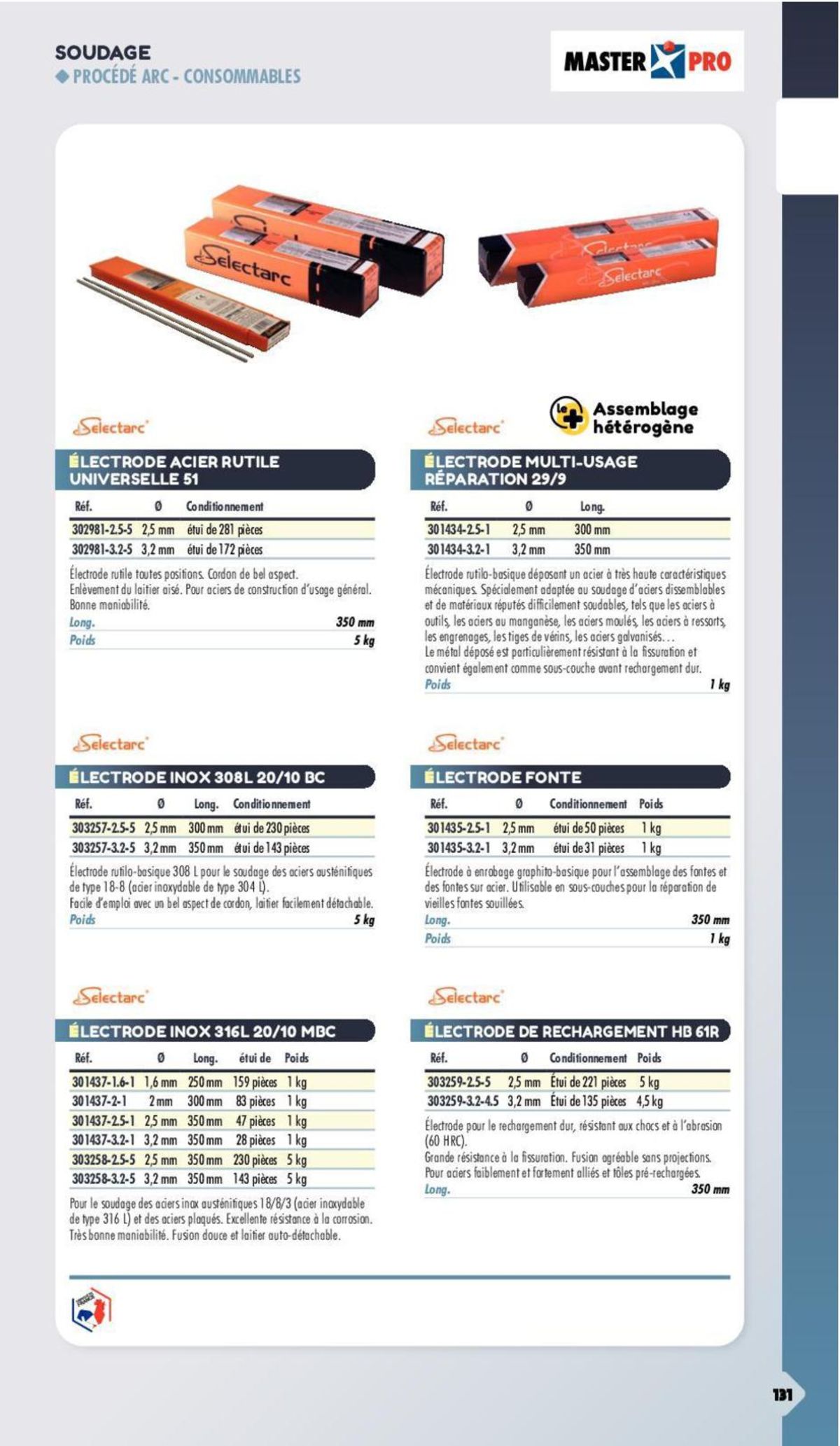 Catalogue Essentiel Industrie 2024, page 00037