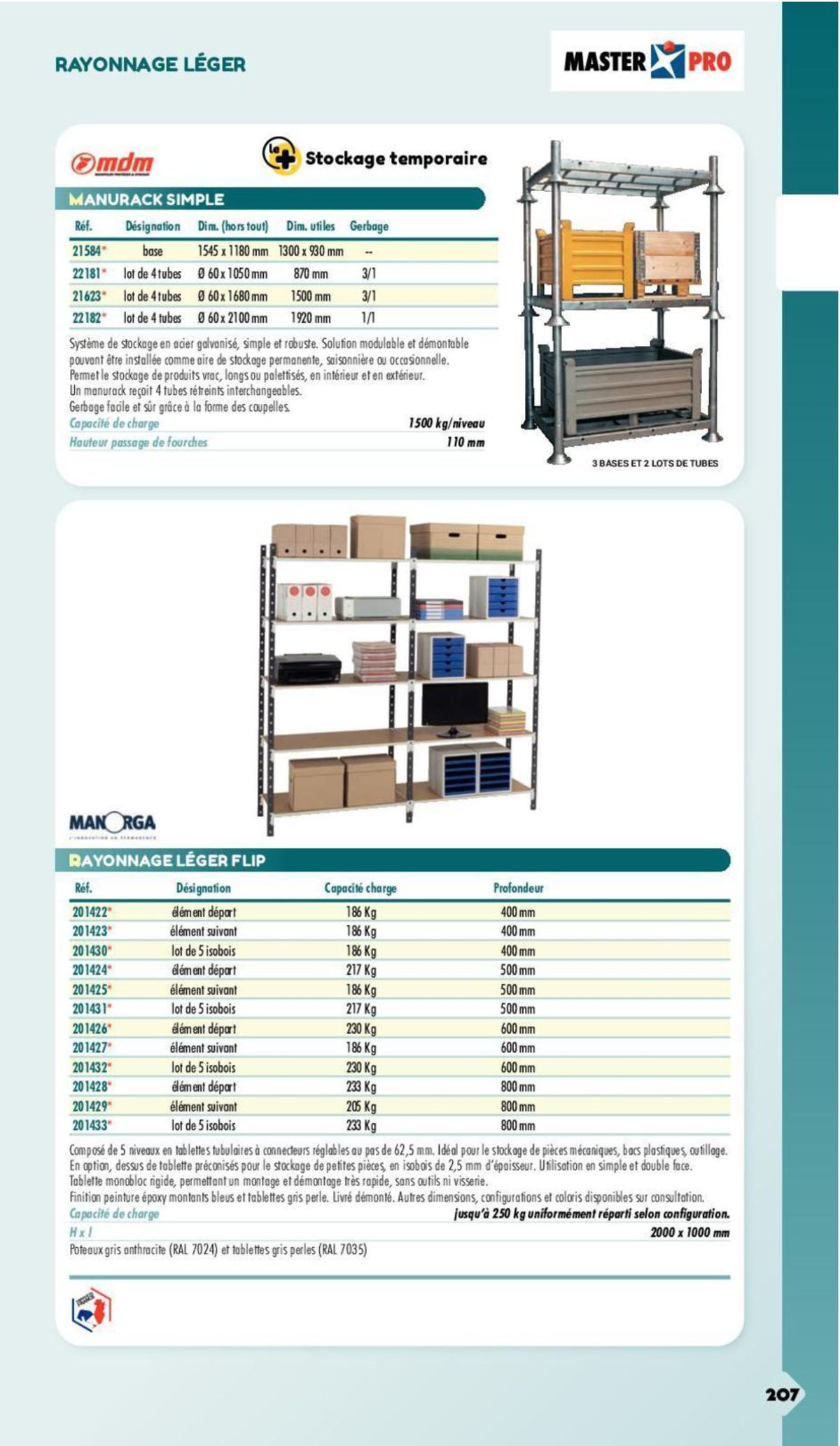 Catalogue Essentiel Industrie 2024, page 00121