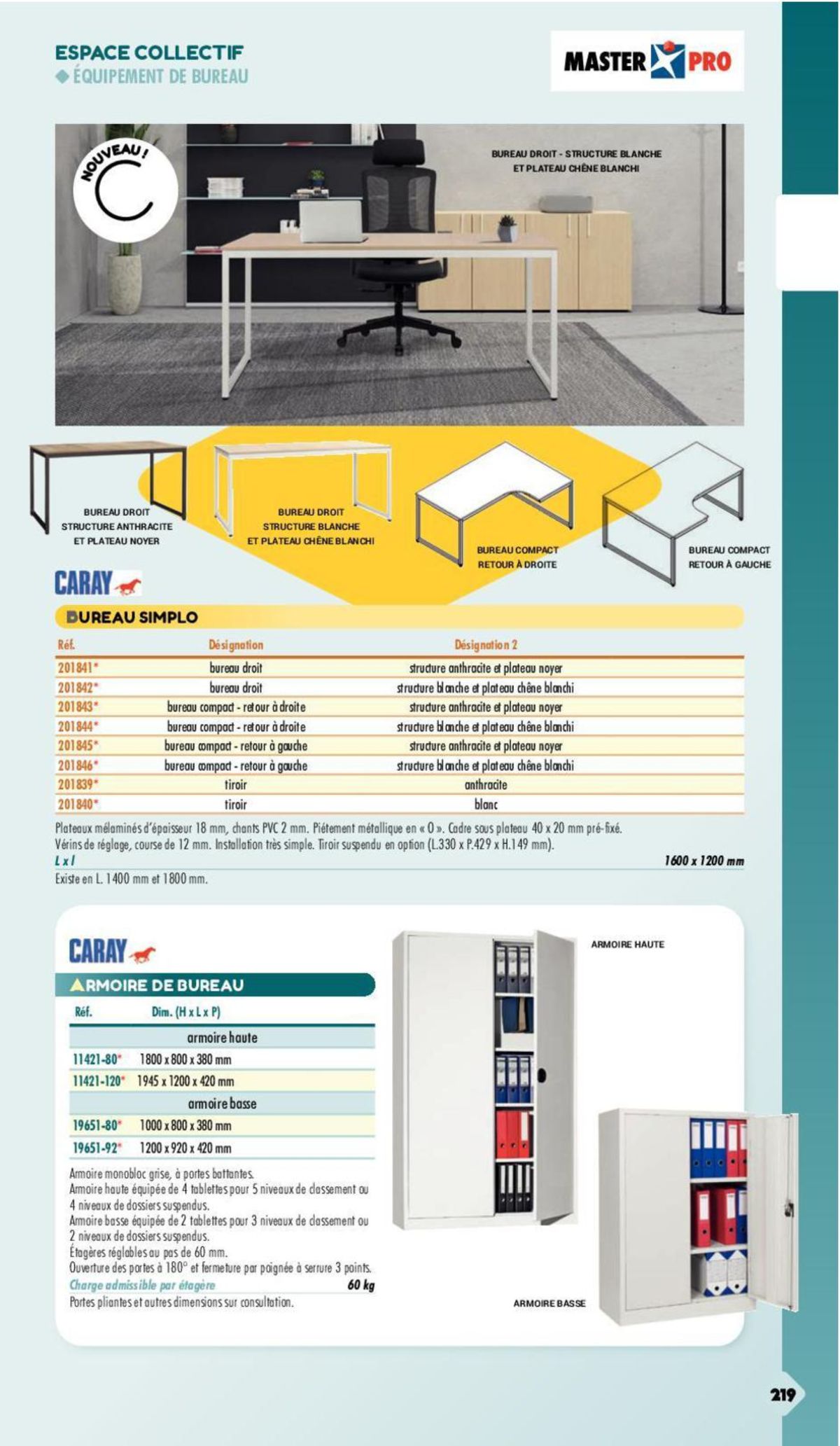 Catalogue Essentiel Industrie 2024, page 00135