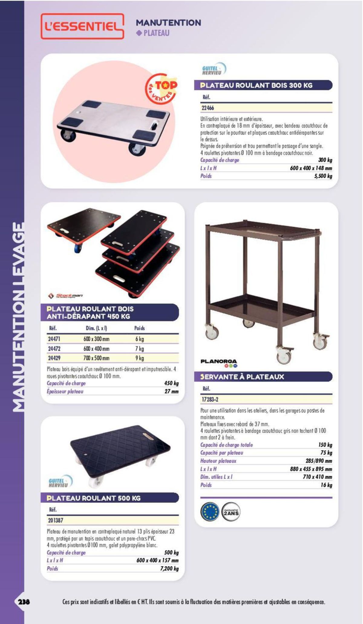 Catalogue Essentiel Industrie 2024, page 00155