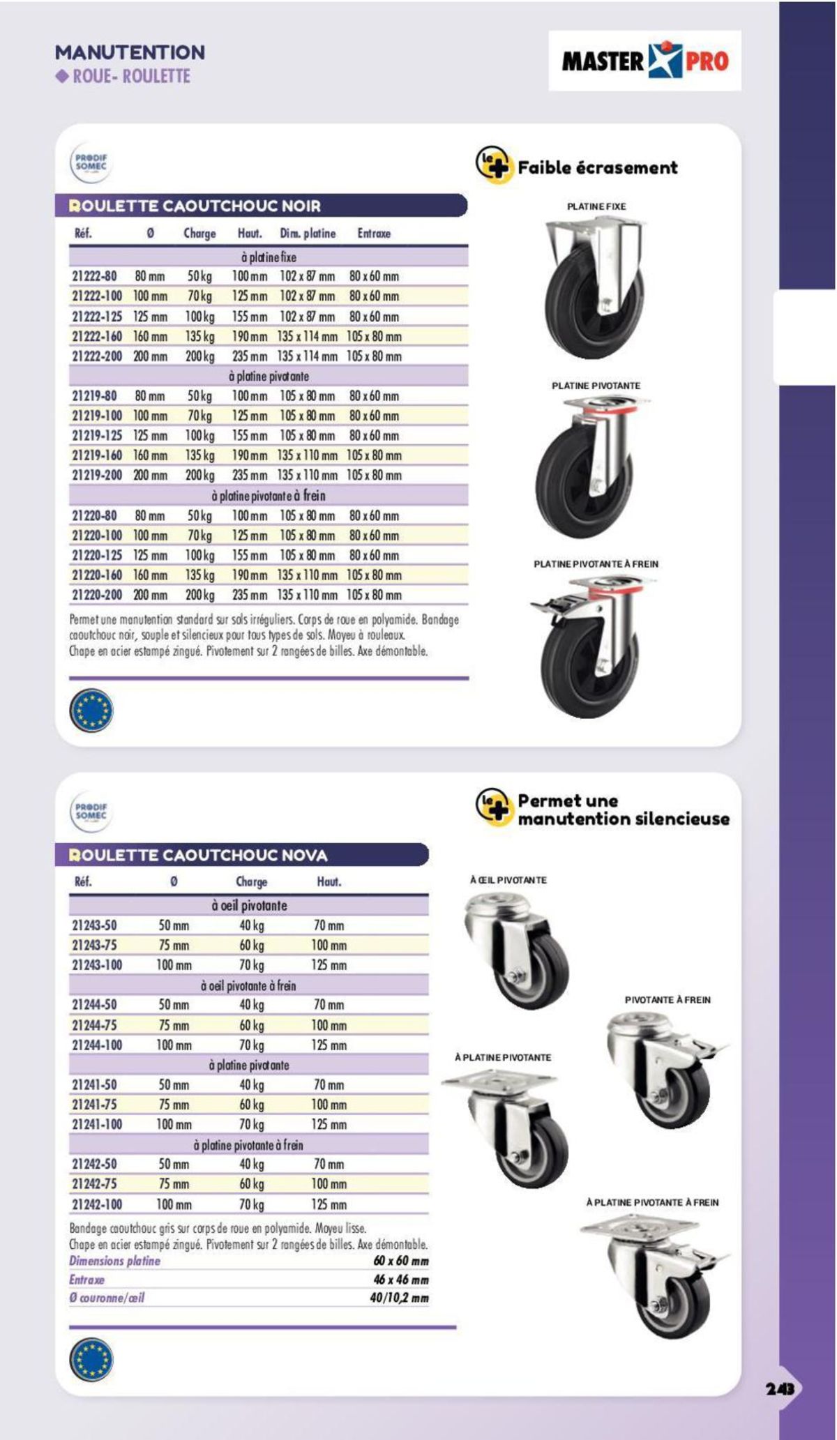 Catalogue Essentiel Industrie 2024, page 00161