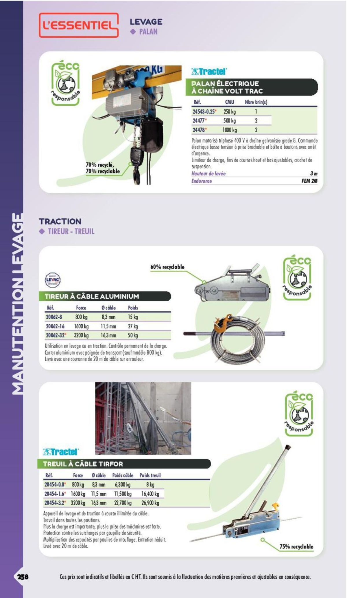 Catalogue Essentiel Industrie 2024, page 00178