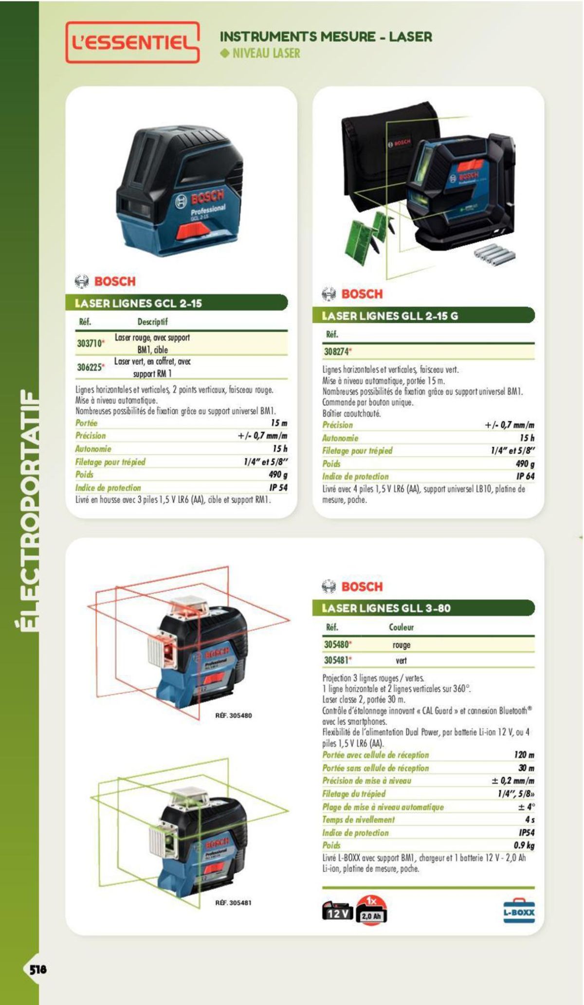 Catalogue Essentiel Industrie 2024, page 00466