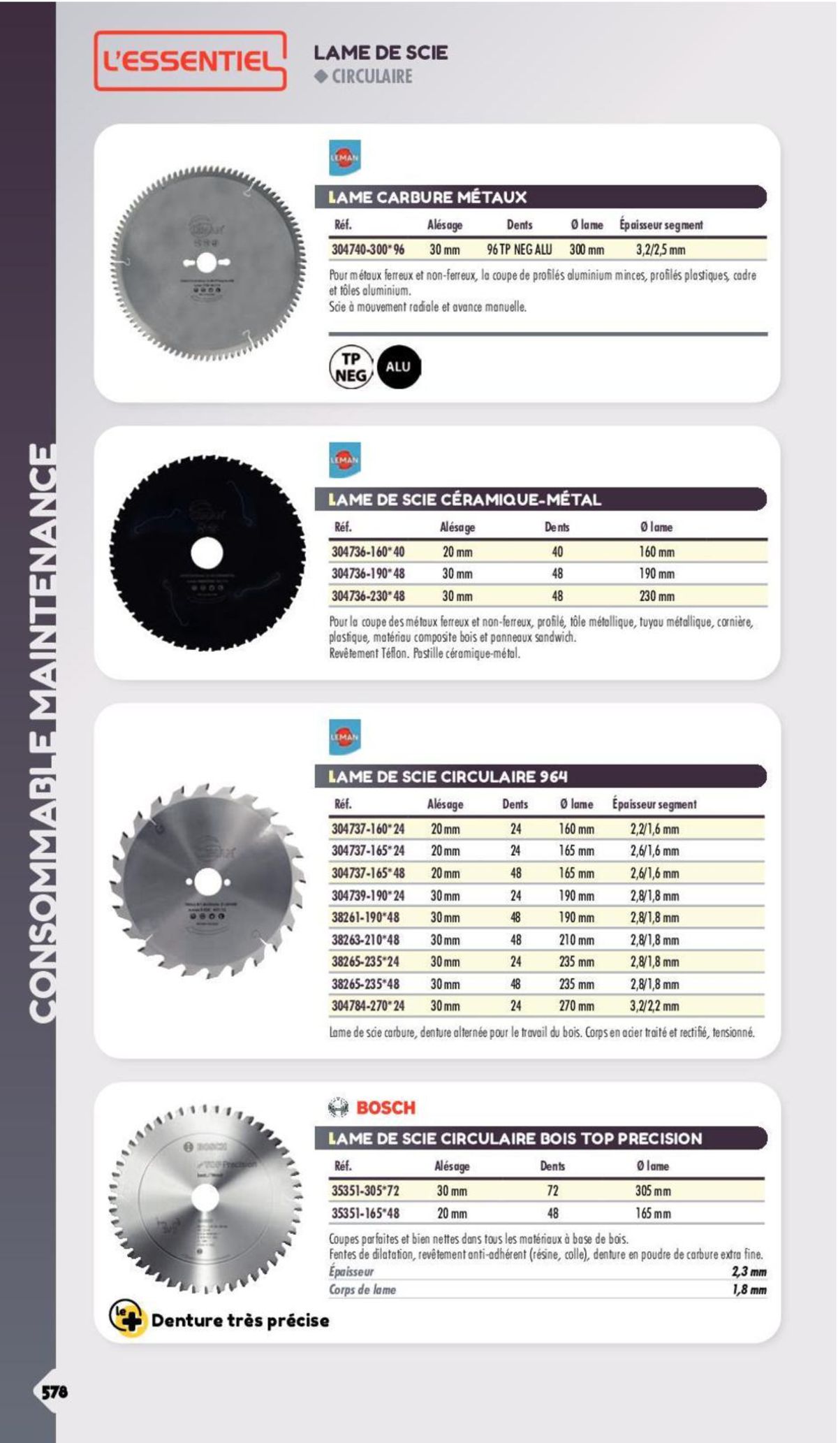 Catalogue Essentiel Industrie 2024, page 00533