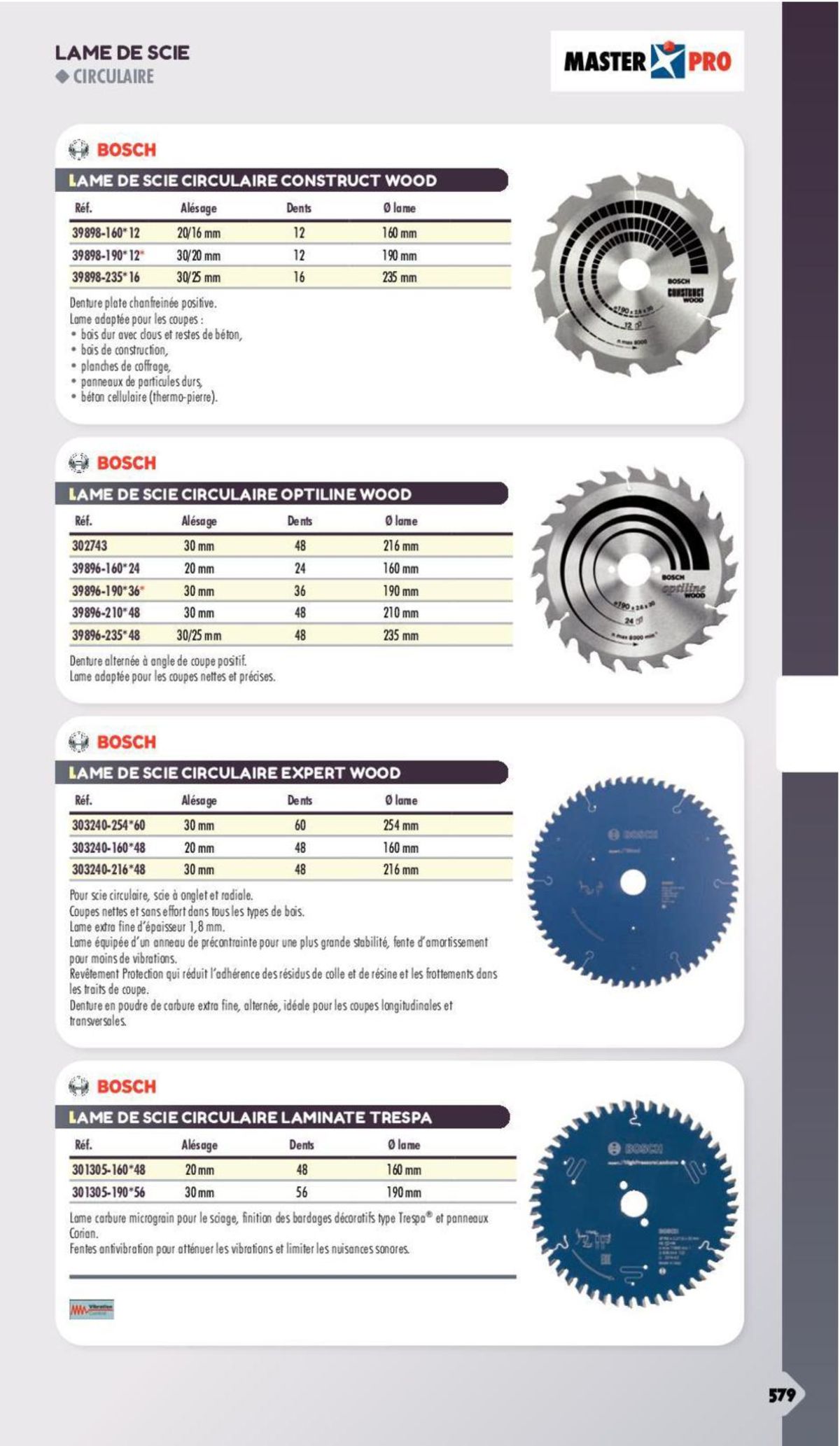 Catalogue Essentiel Industrie 2024, page 00534