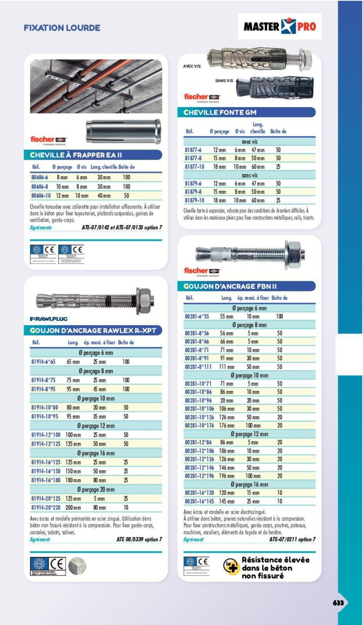 Catalogue Essentiel Industrie 2024, page 00594