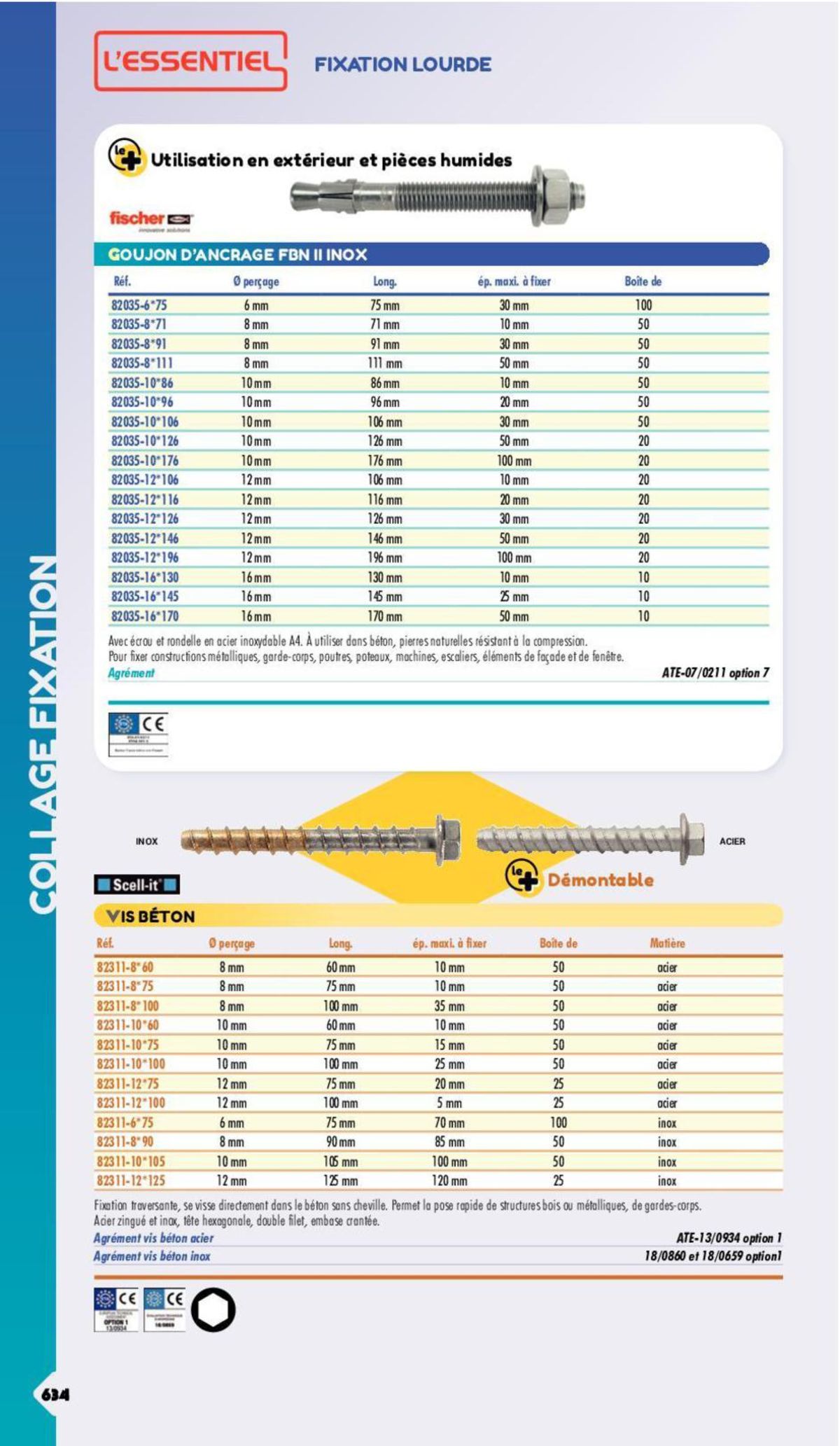 Catalogue Essentiel Industrie 2024, page 00595