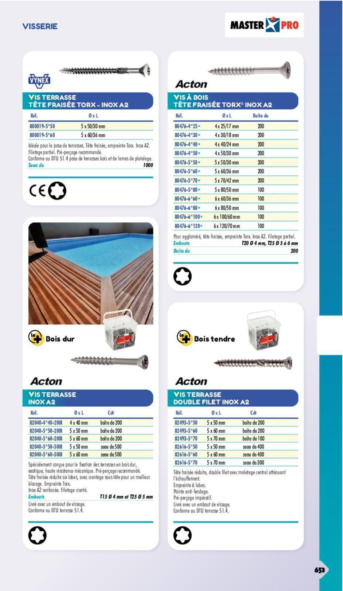 Catalogue Essentiel Industrie 2024, page 00616