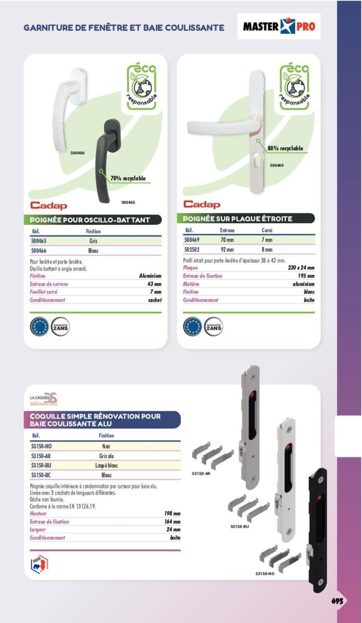 Catalogue Essentiel Industrie 2024, page 00663