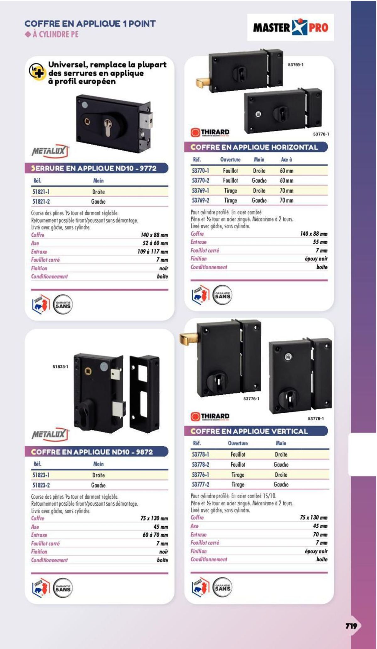 Catalogue Essentiel Industrie 2024, page 00690