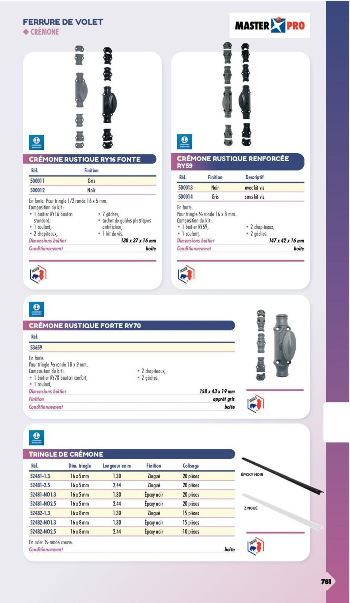 Catalogue Essentiel Industrie 2024, page 00758