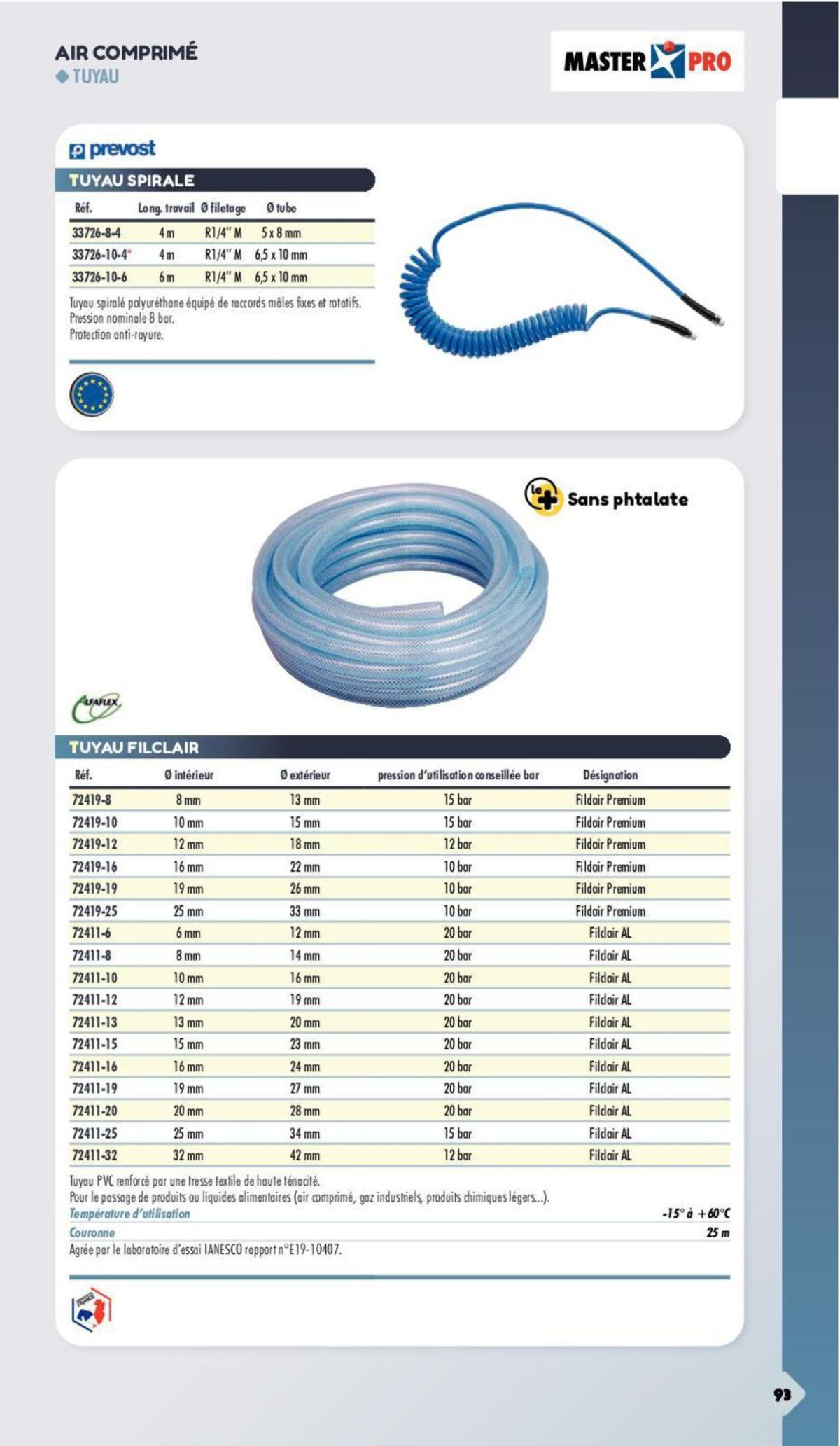 Catalogue Essentiel Industrie 2024, page 00793