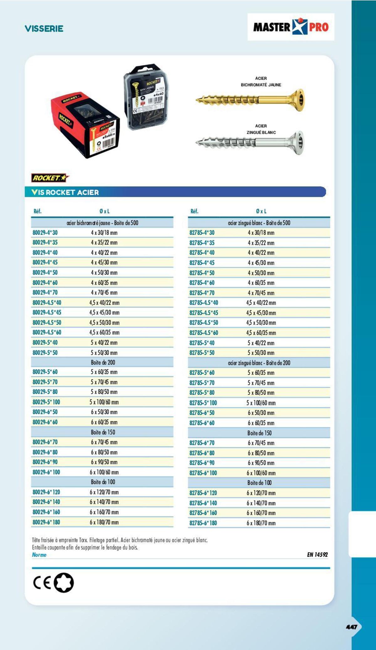 Catalogue Essentiel Batiment 2024, page 00387